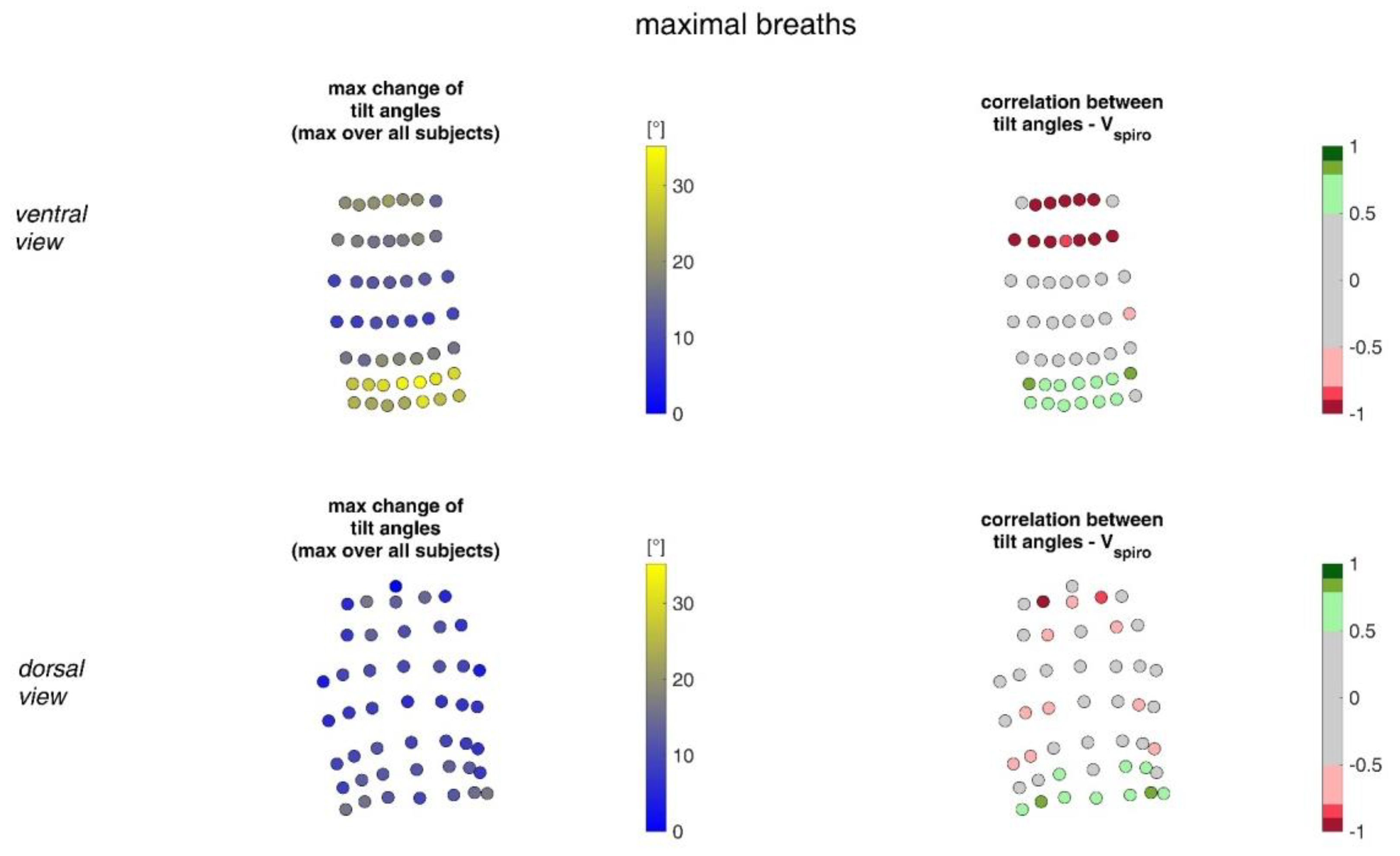 Sensors 23 01278 g018