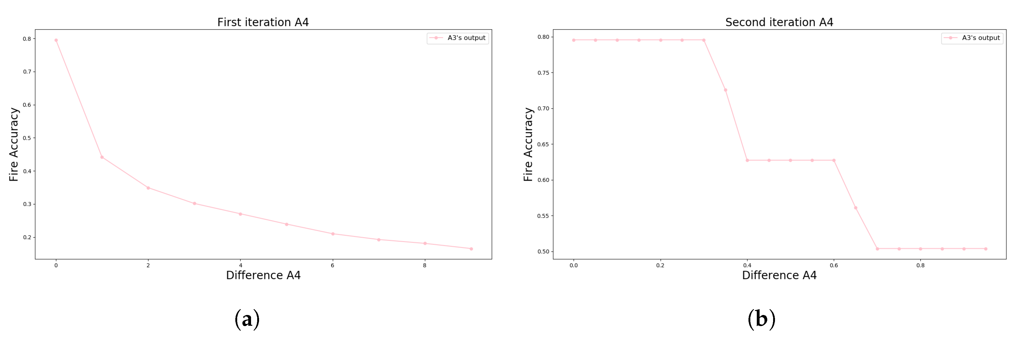 Sensors 23 01282 g015
