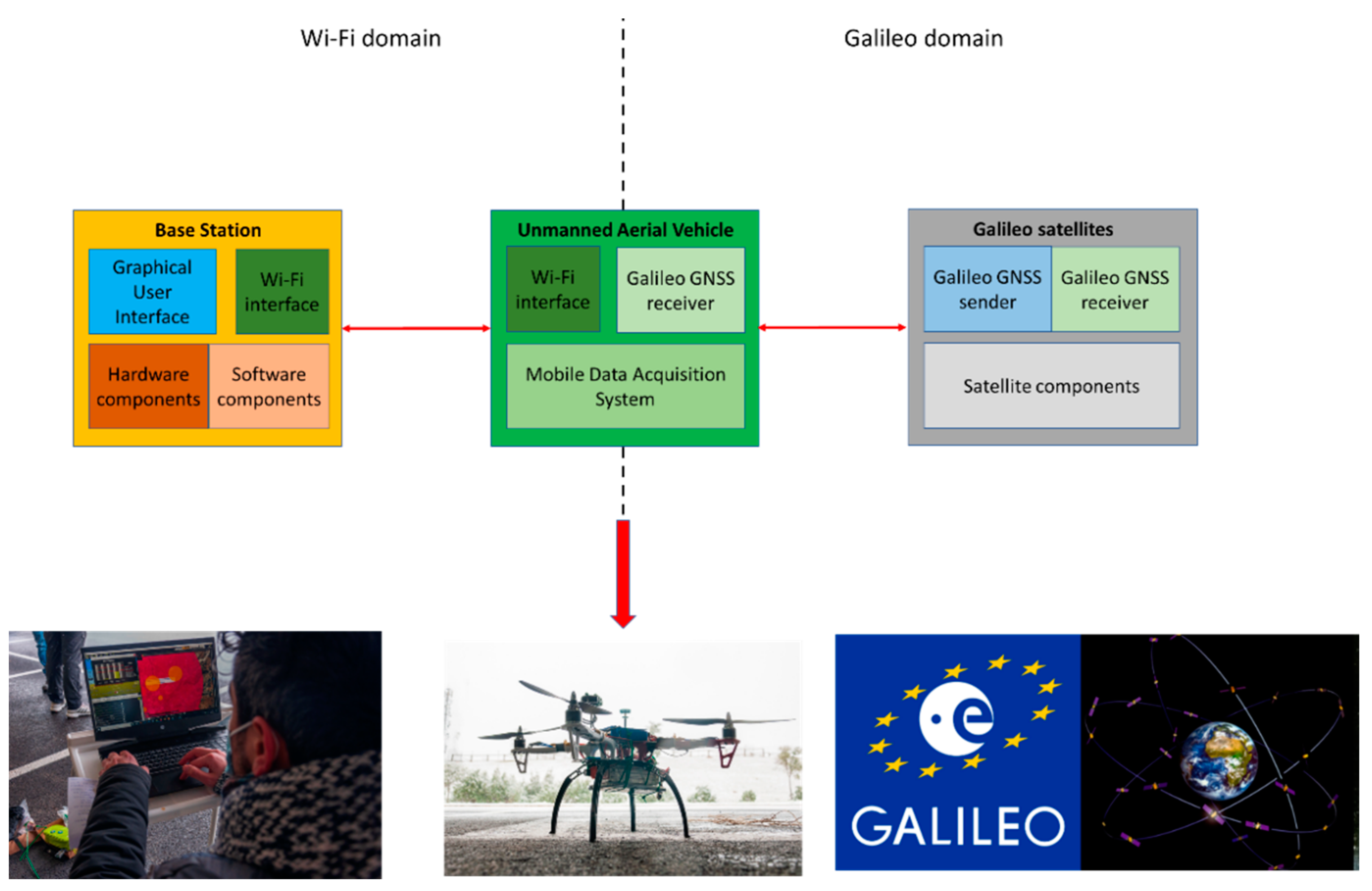 Sensors 23 01285 g001 Sensors 23 01285 g001