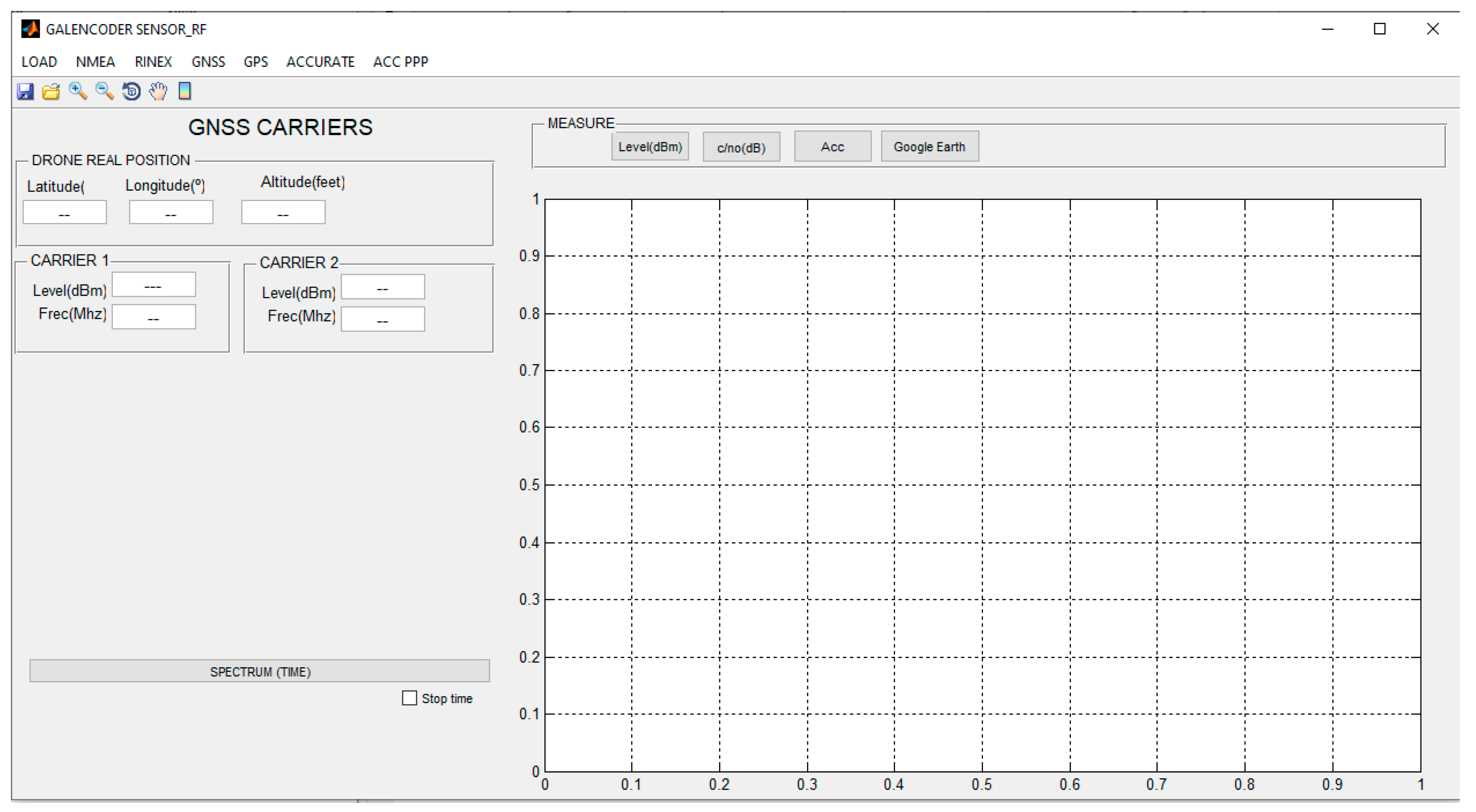Sensors 23 01285 g008 Sensors 23 01285 g008
