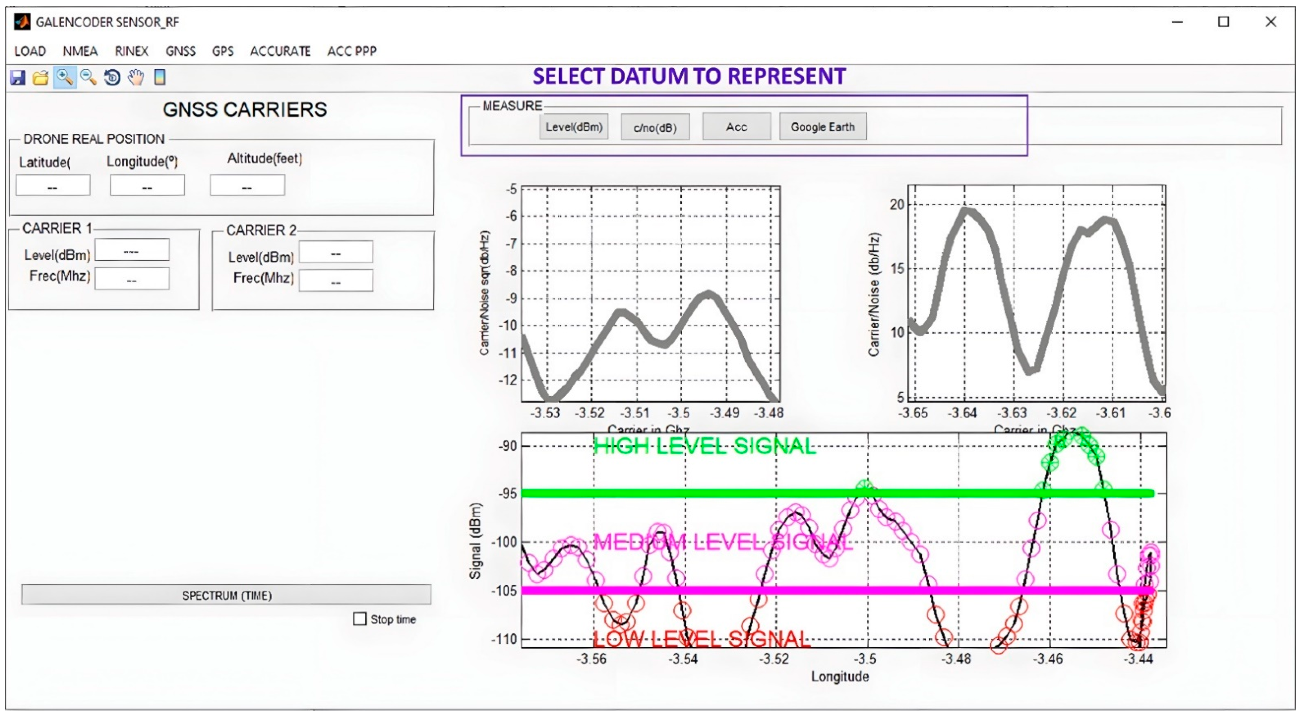 Sensors 23 01285 g012 Sensors 23 01285 g012