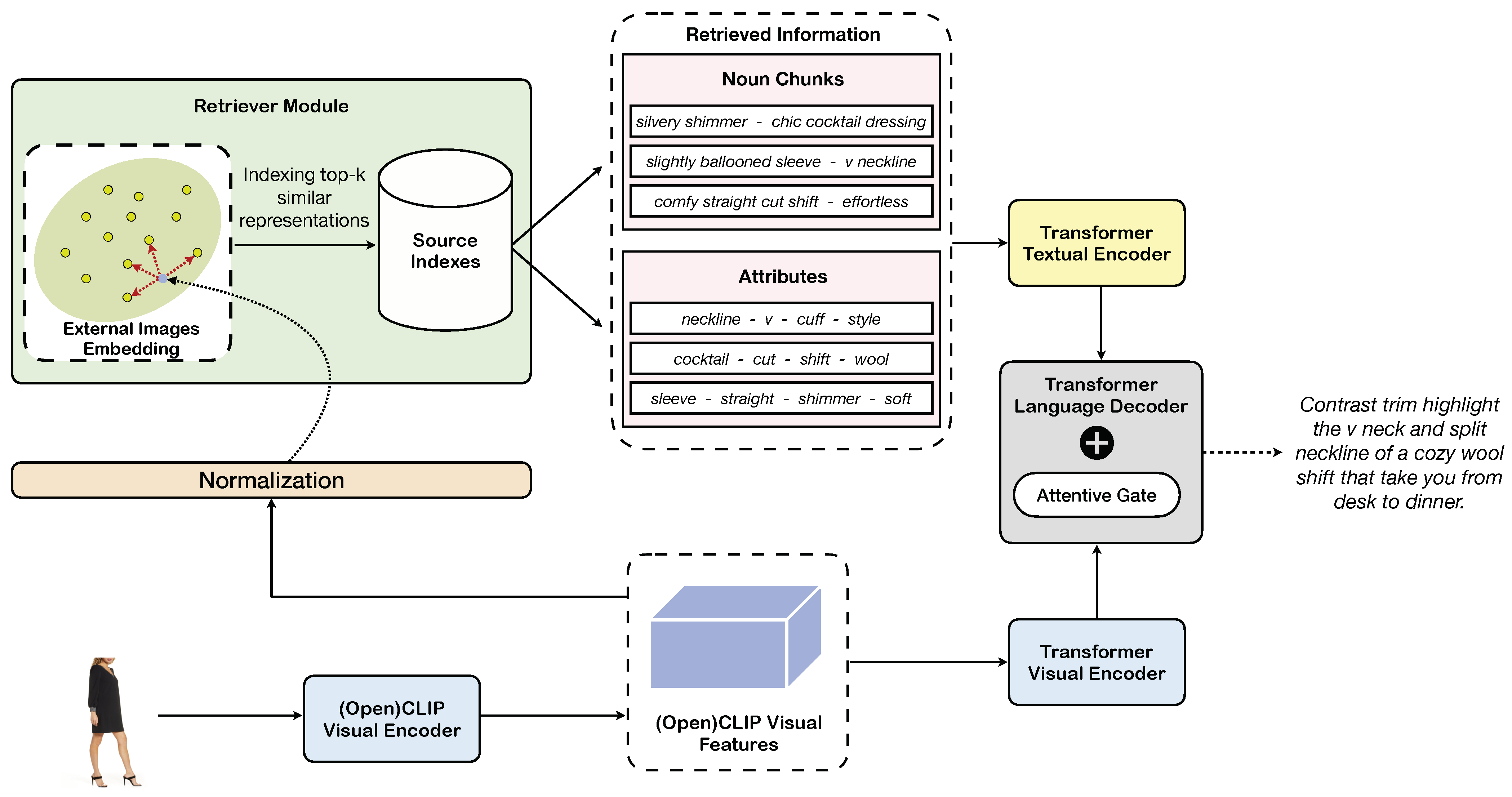 Image Clipping Module - Community Resources - Developer Forum