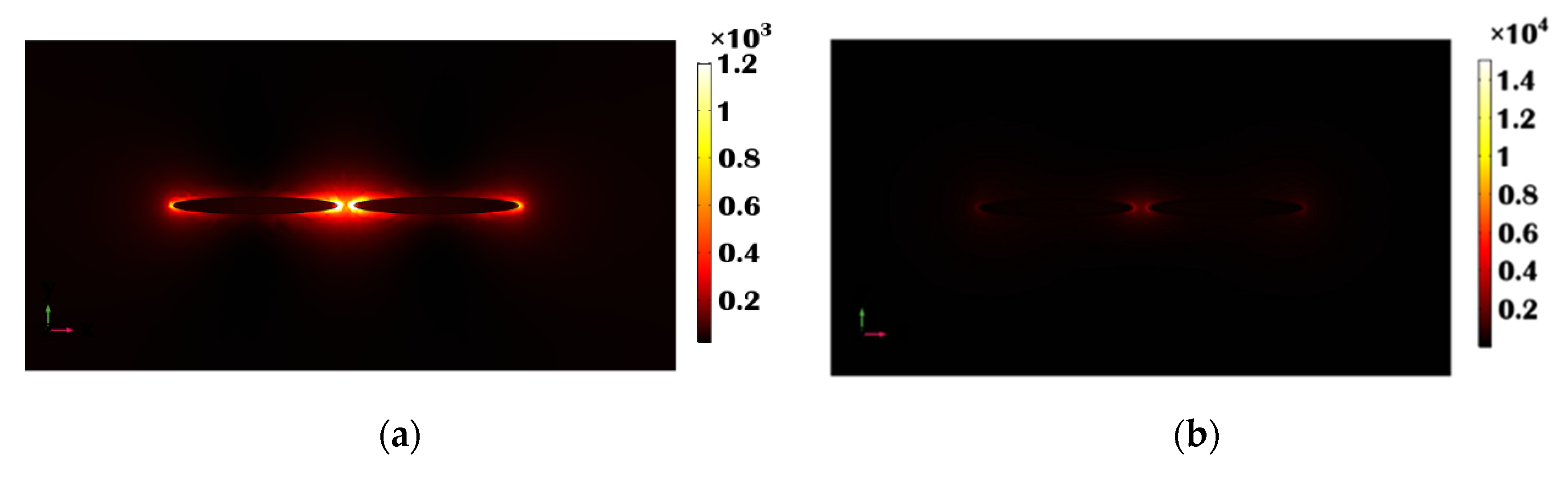 Sensors 23 01290 g005 Sensors 23 01290 g005