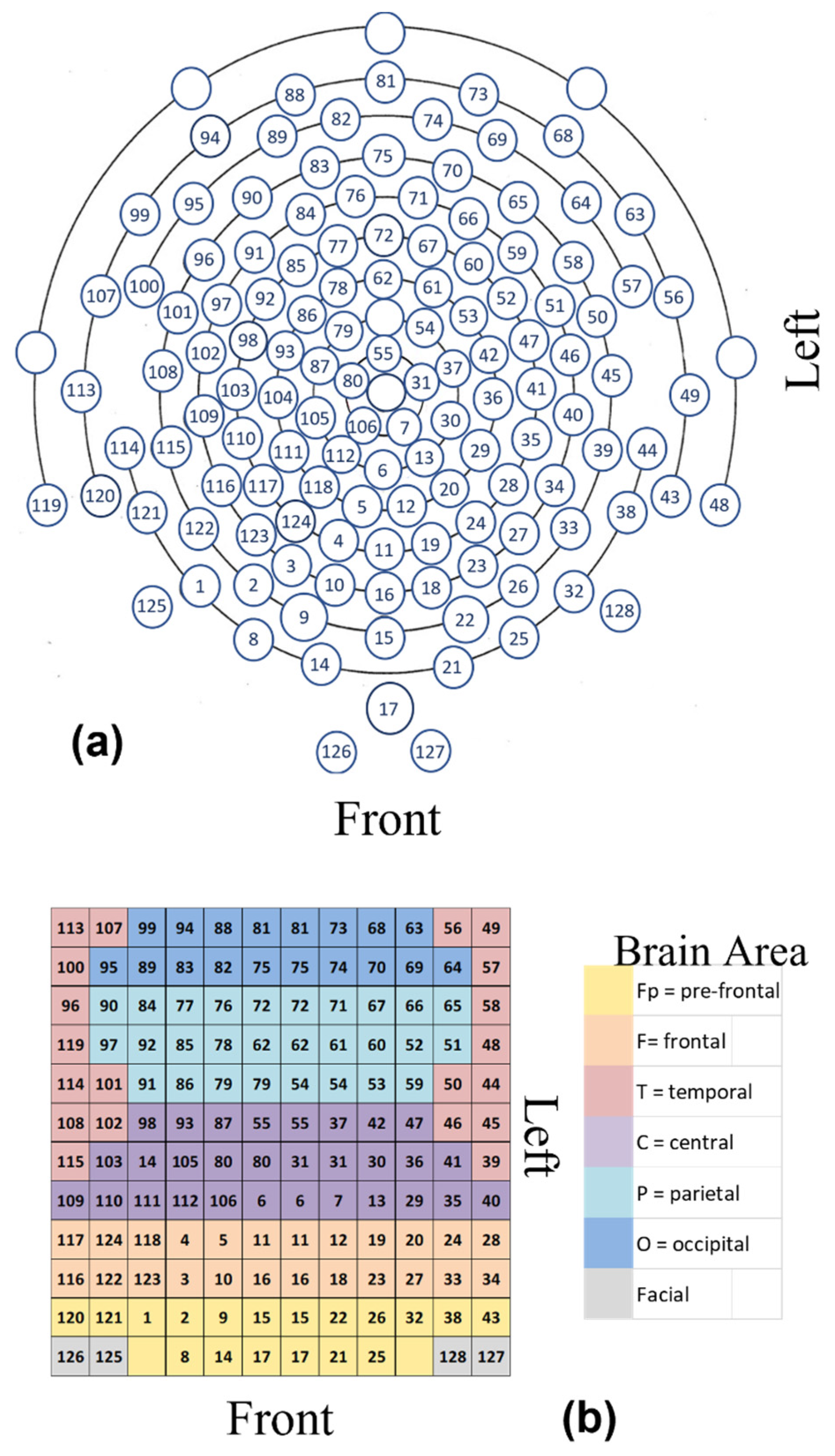 Sensors 23 01293 g001 Sensors 23 01293 g001