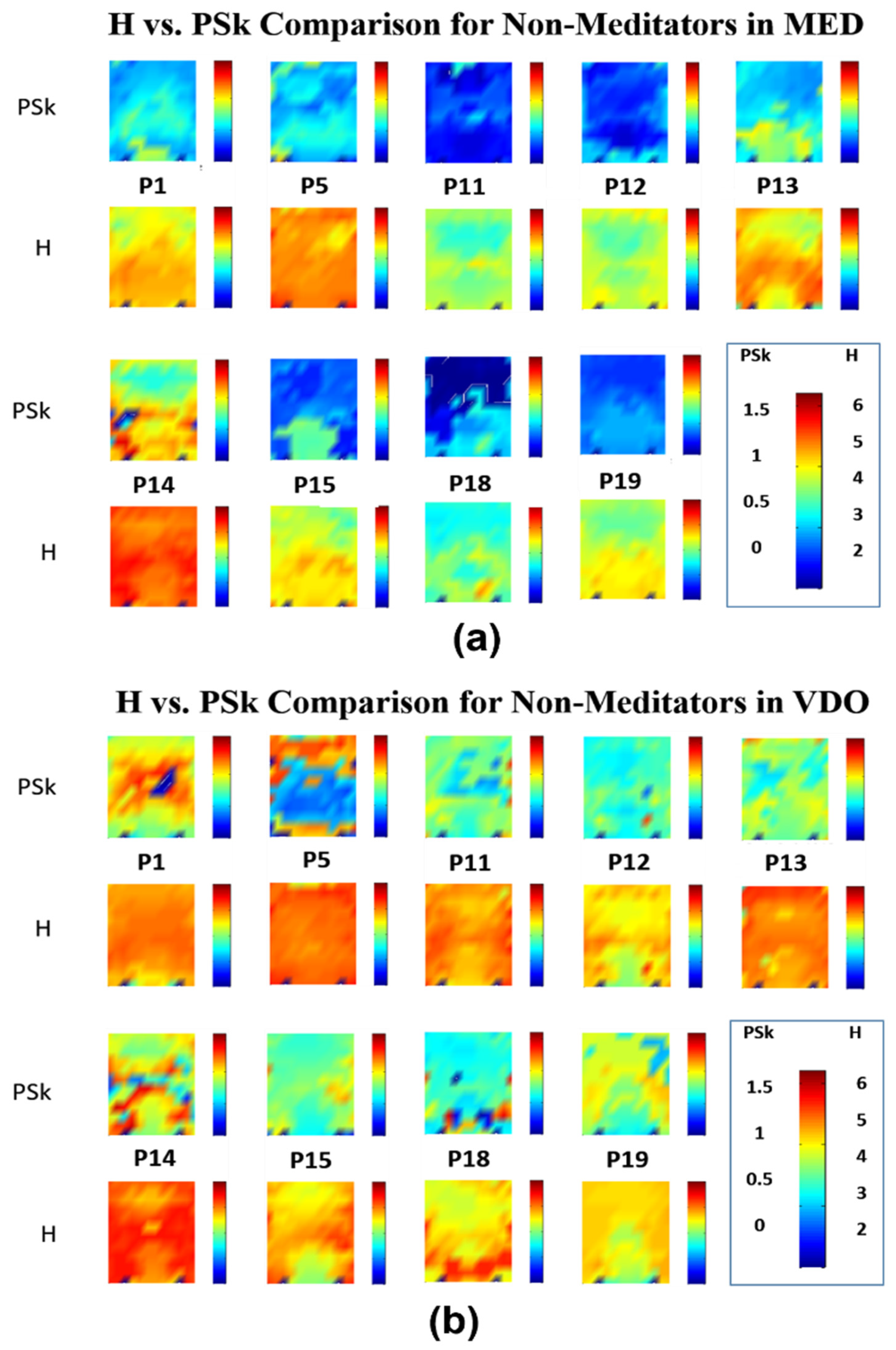 Sensors 23 01293 g005 Sensors 23 01293 g005