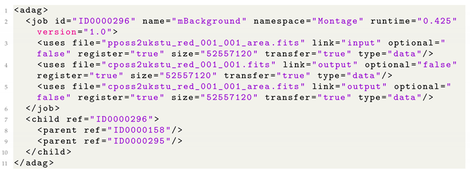 Sensors 23 01294 i001