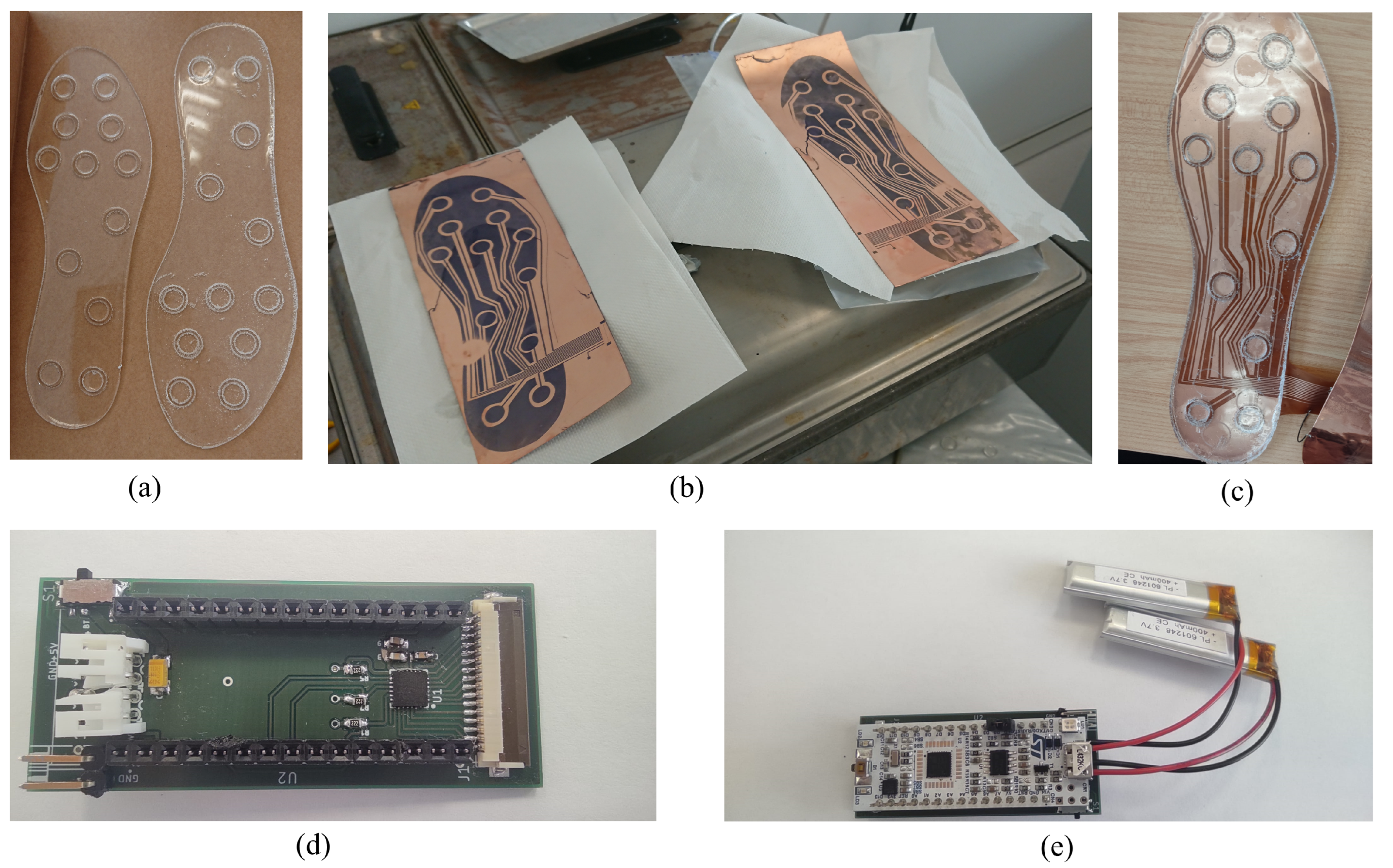 Sensors 23 01298 g004