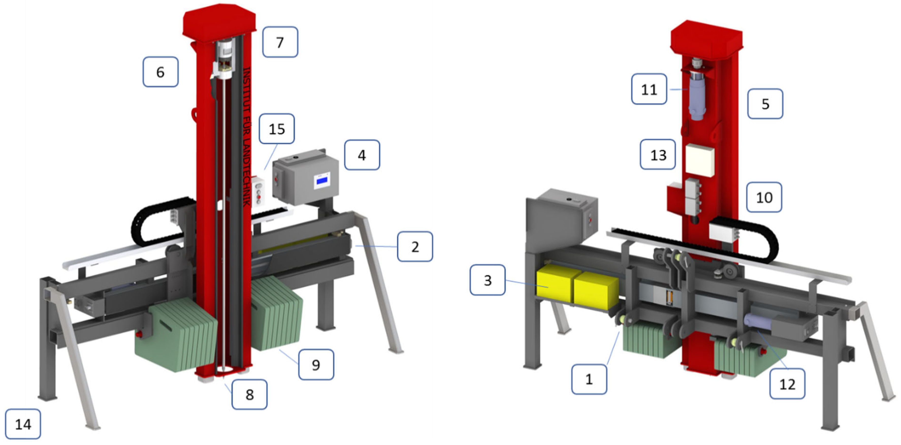 Sensors 23 01306 g003