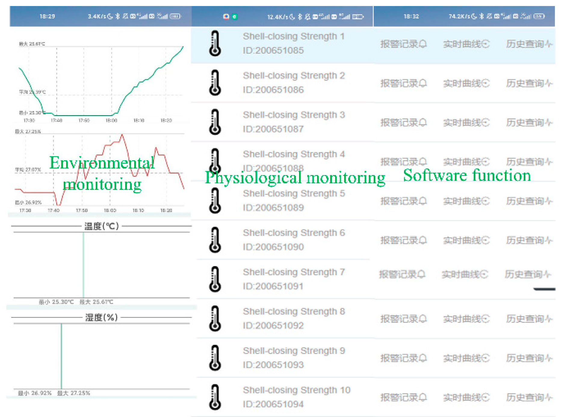 Sensors 23 01308 g005a Sensors 23 01308 g005a