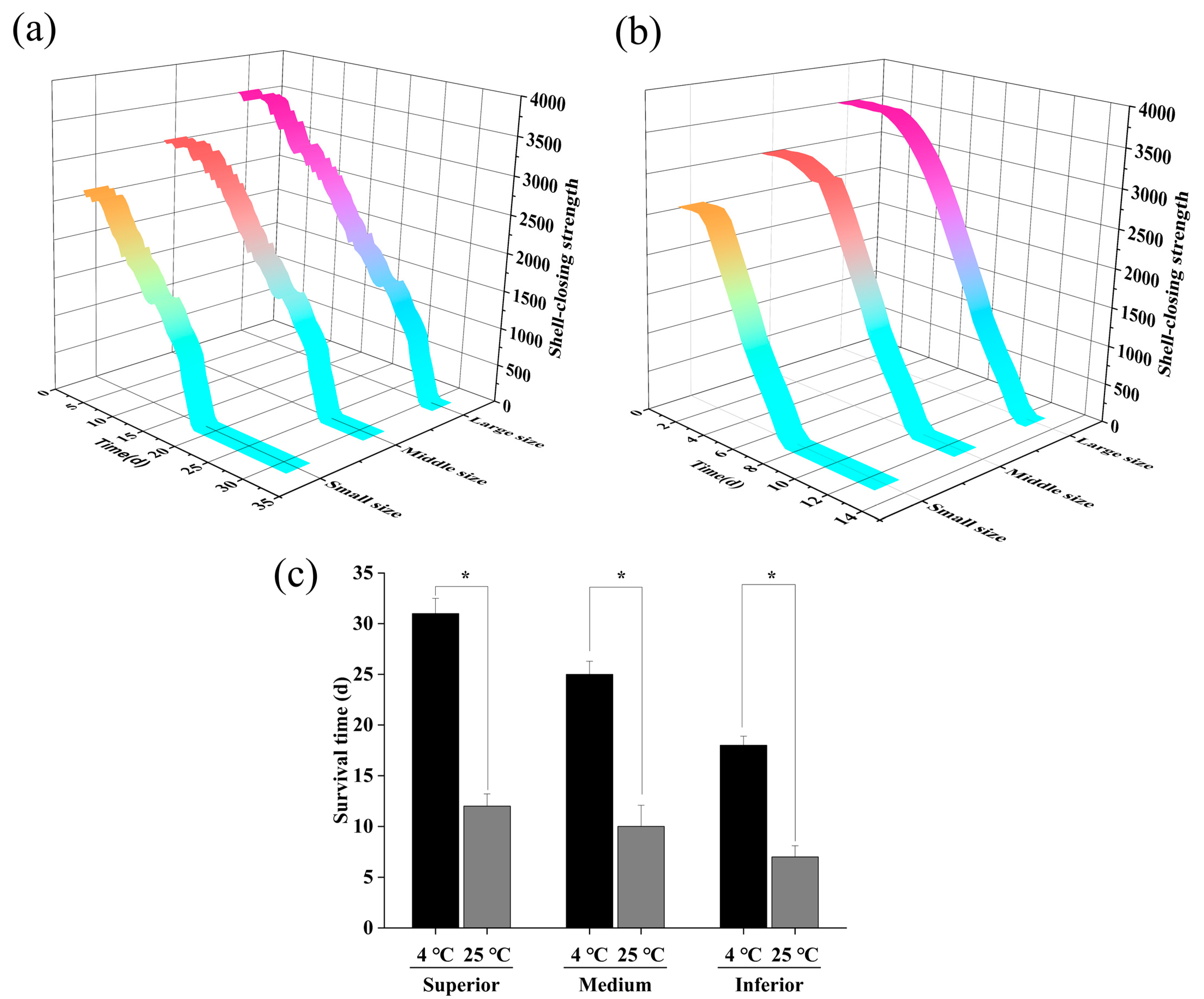 Sensors 23 01308 g008 Sensors 23 01308 g008