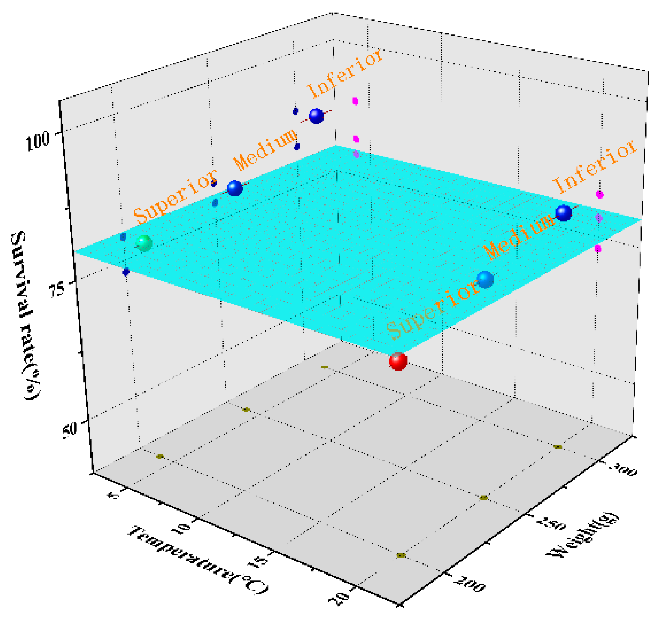 Sensors 23 01308 g010 Sensors 23 01308 g010
