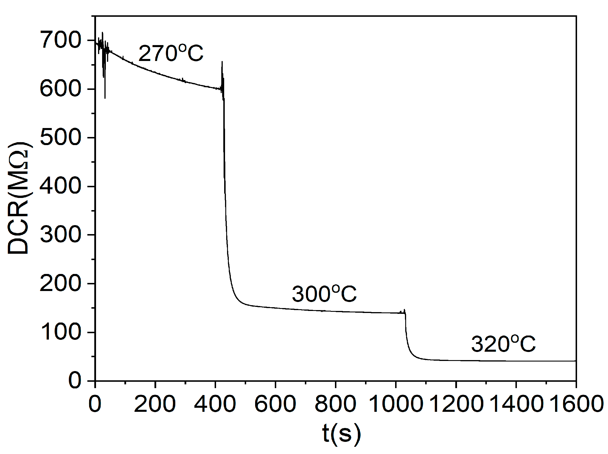 Sensors 23 01313 g013