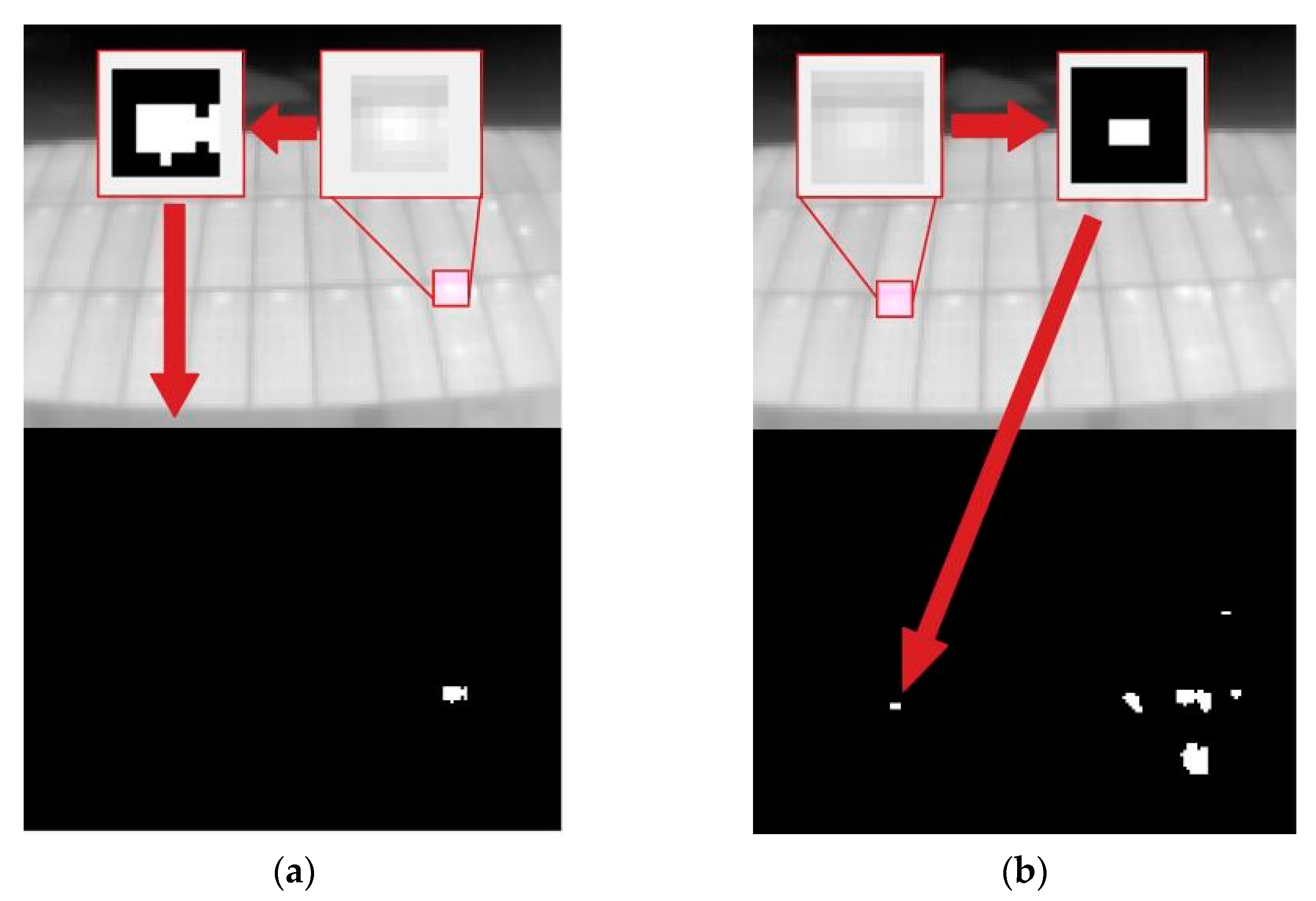Sensors 23 01314 g009 Sensors 23 01314 g009