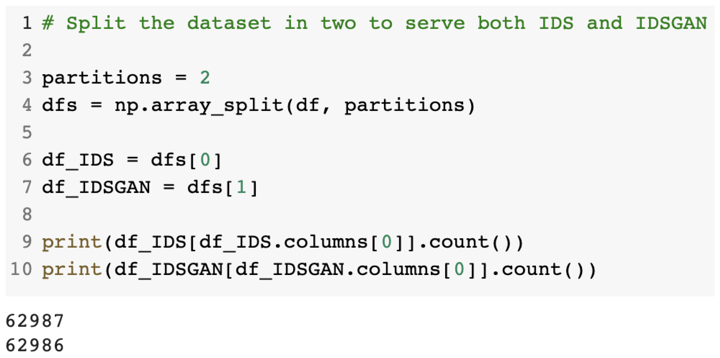 Sensors 23 01315 g006