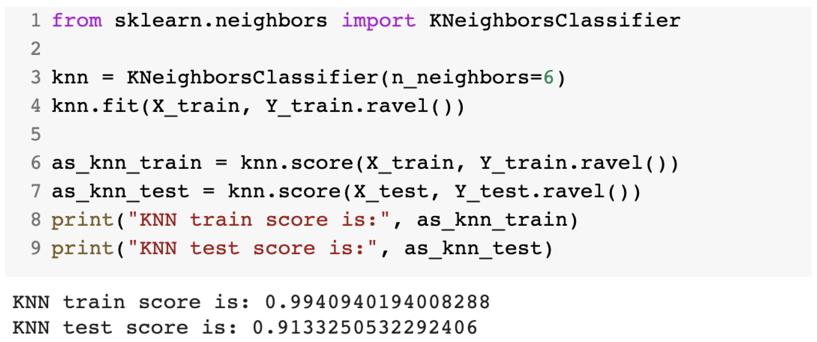 Sensors 23 01315 g009