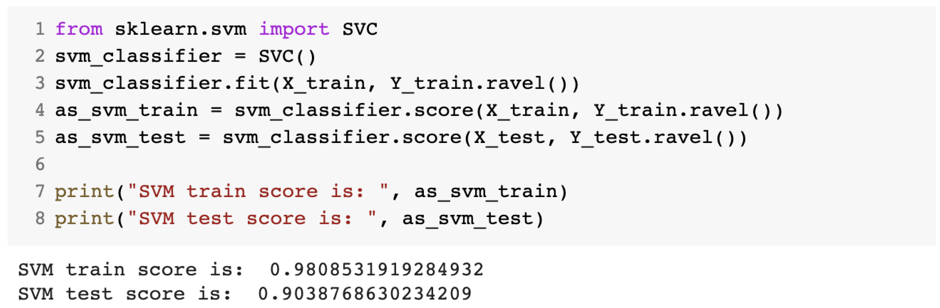 Sensors 23 01315 g012