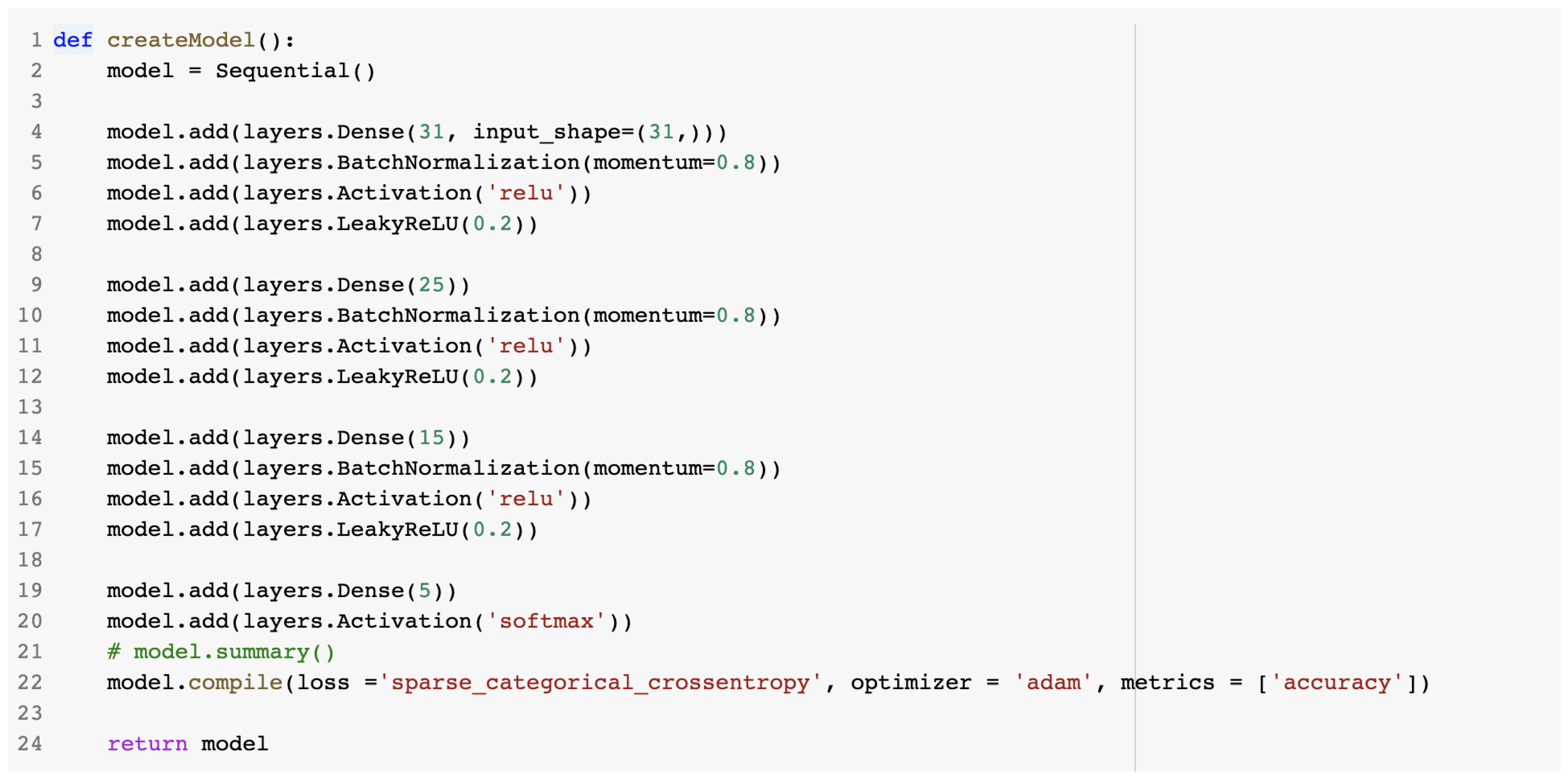 Sensors 23 01315 g013