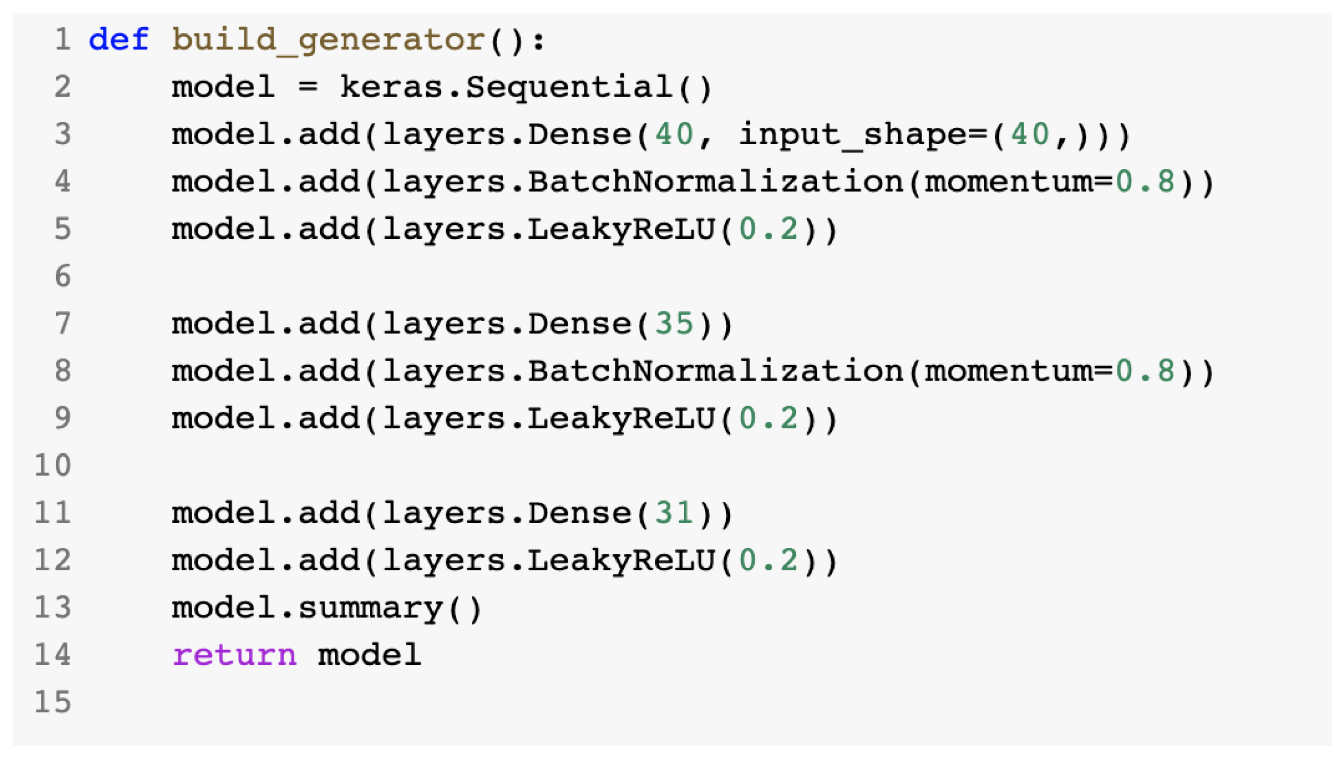 Sensors 23 01315 g021