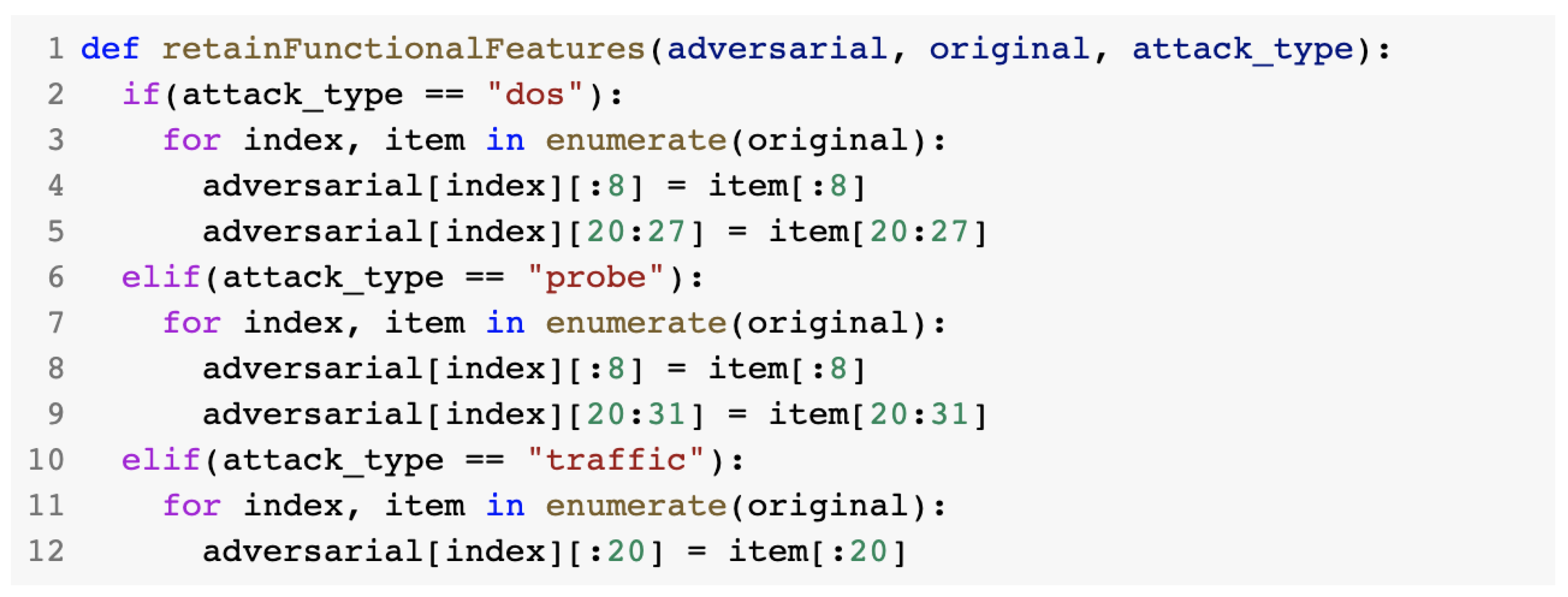 Sensors 23 01315 g029