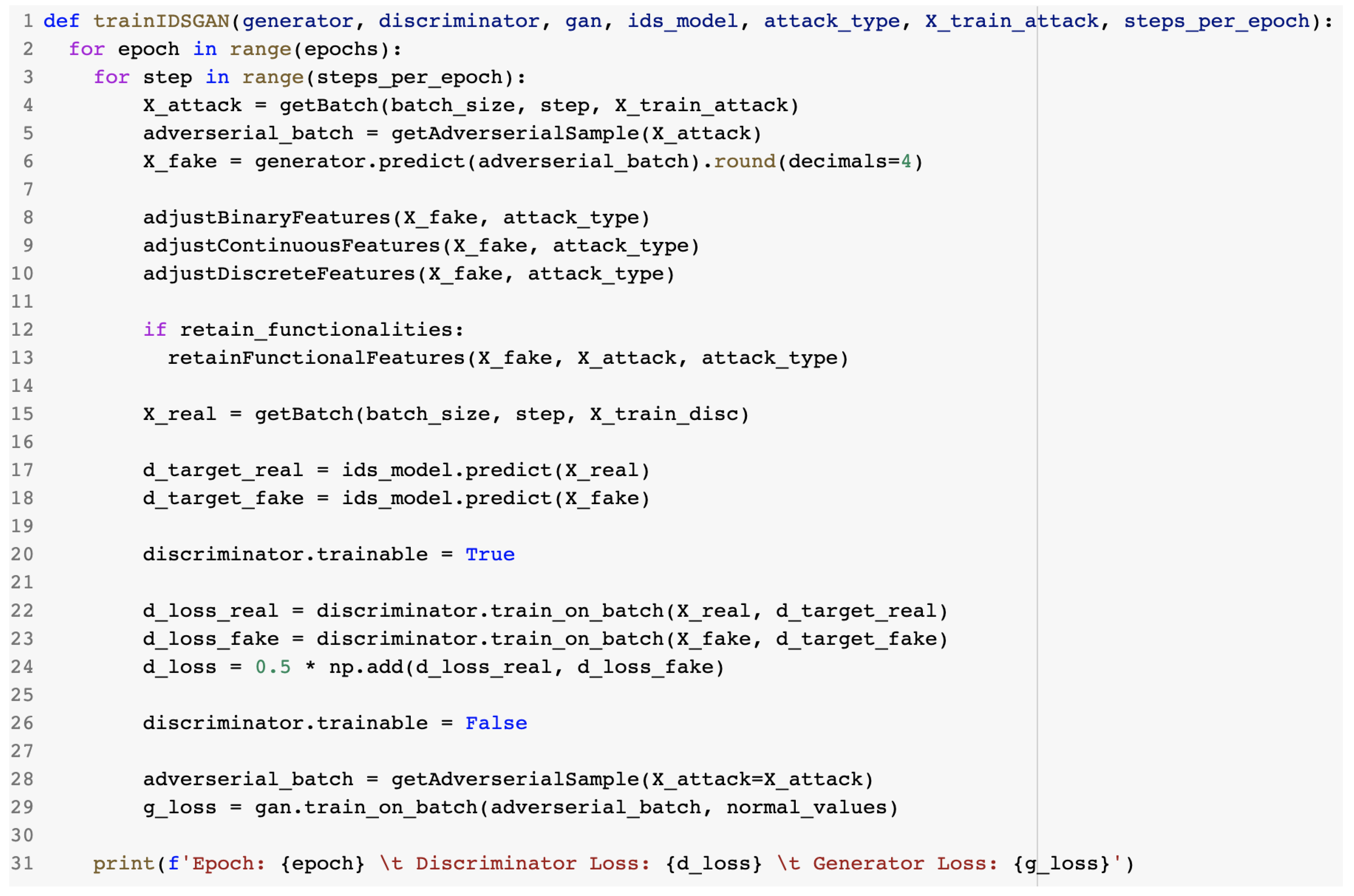 Sensors 23 01315 g031