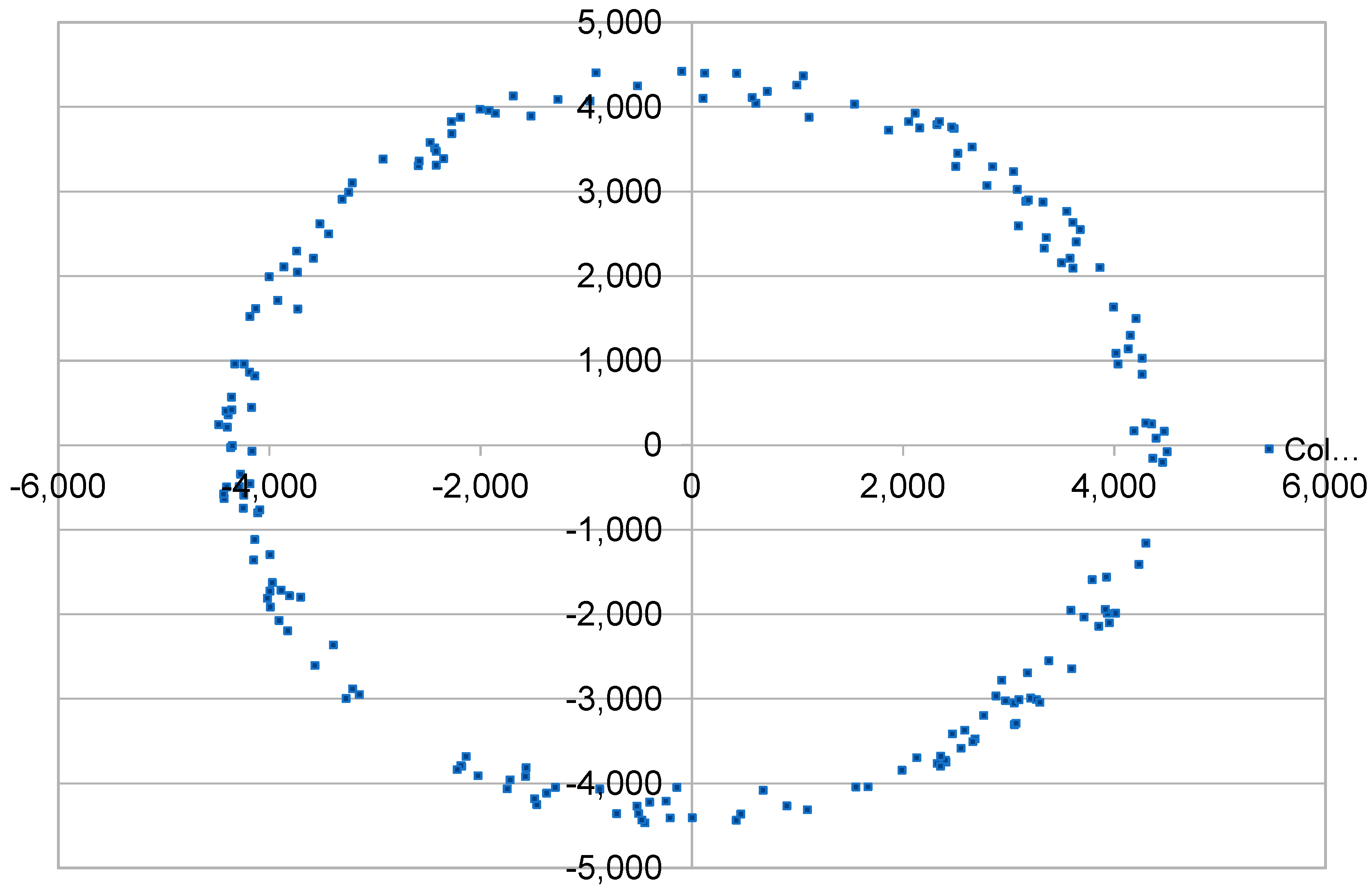 Sensors 23 01316 g002