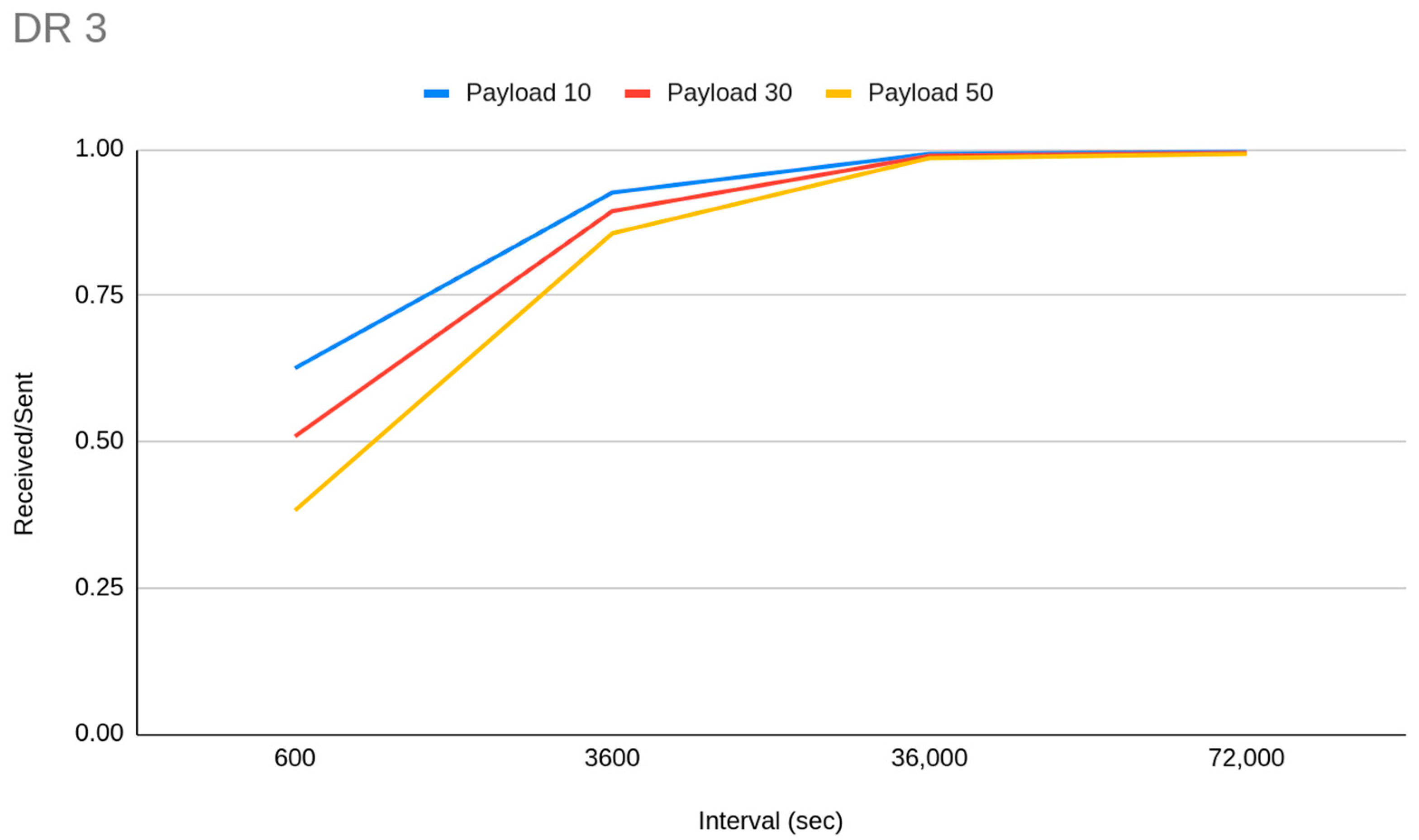 Sensors 23 01316 g006