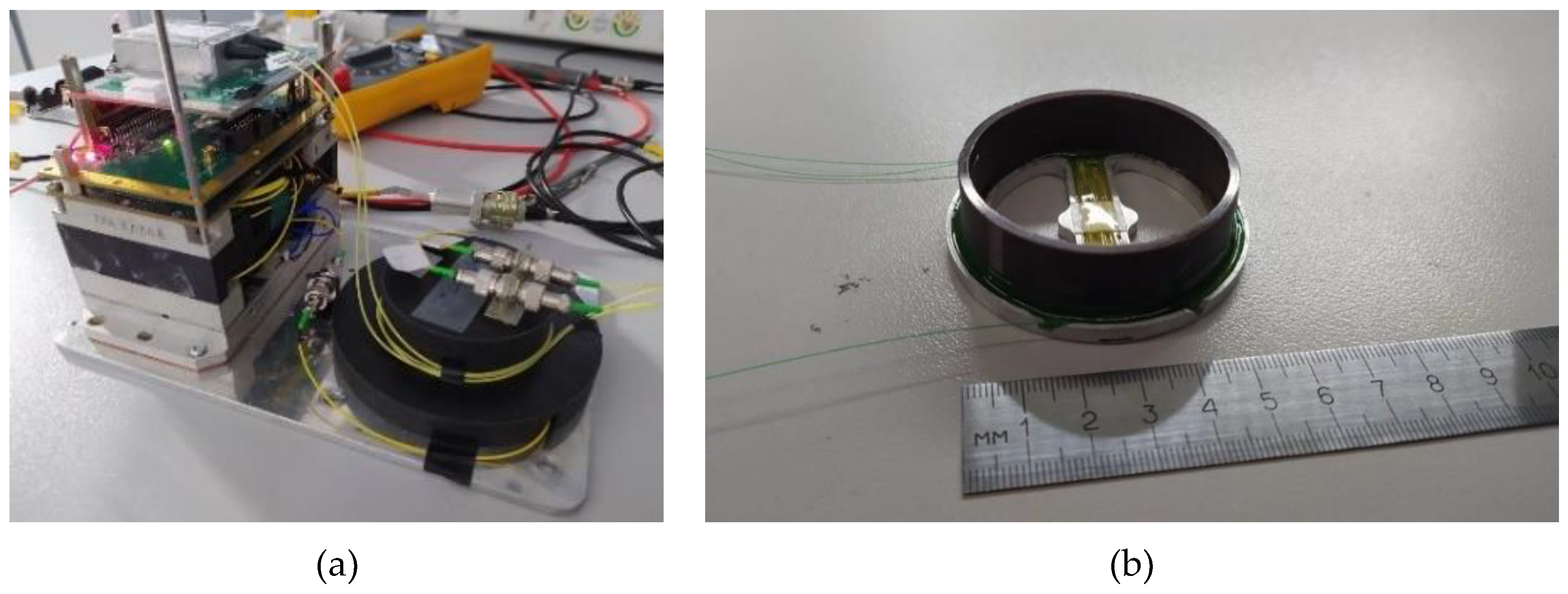 Sensors 23 01319 g005