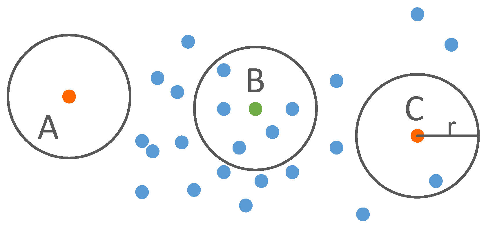 Sensors 23 01320 g002 Sensors 23 01320 g002