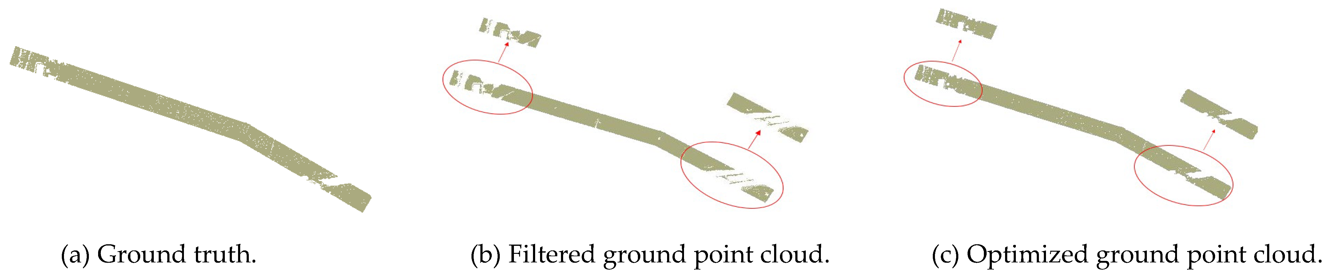 Sensors 23 01320 g007 Sensors 23 01320 g007
