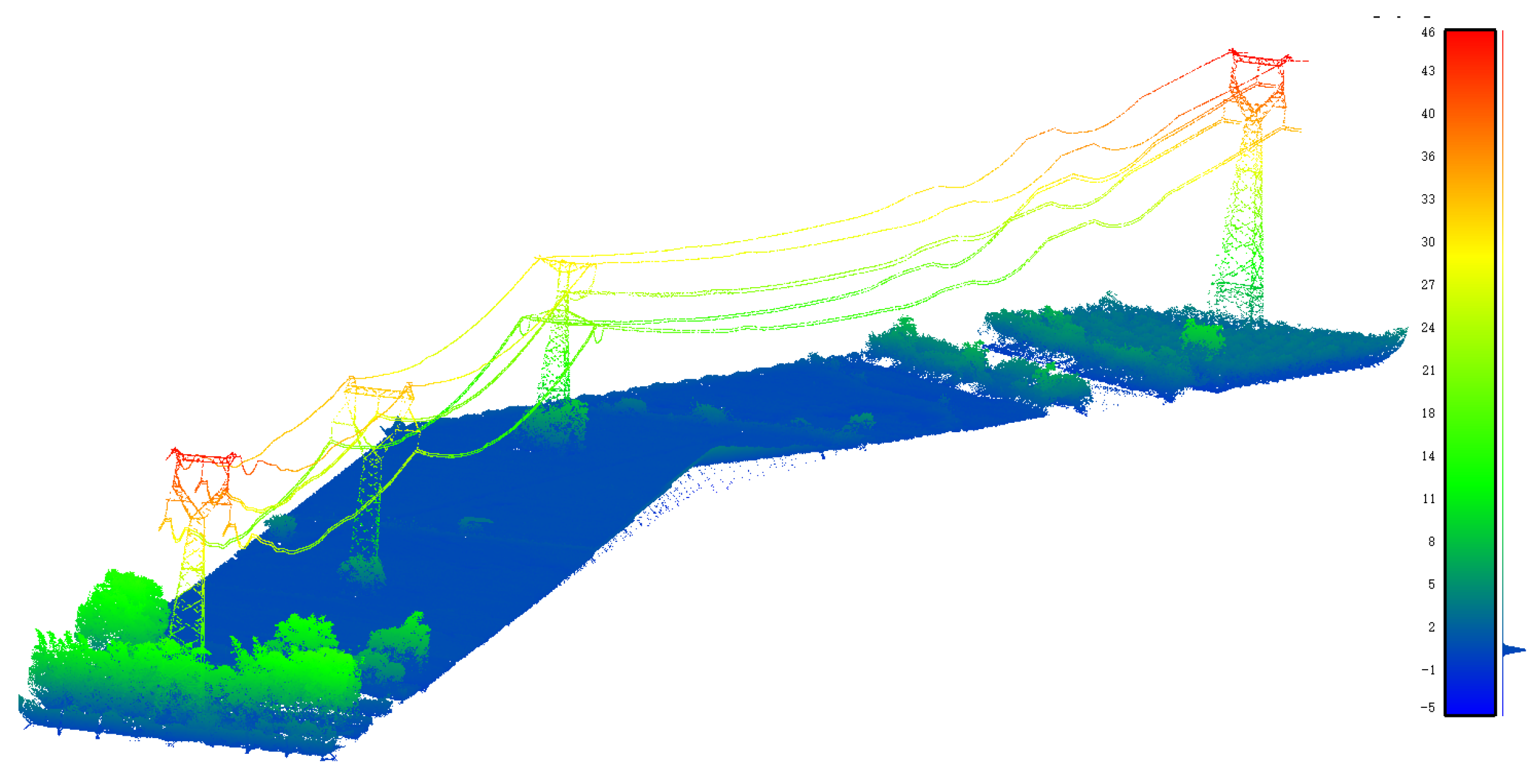 Sensors 23 01320 g008 Sensors 23 01320 g008
