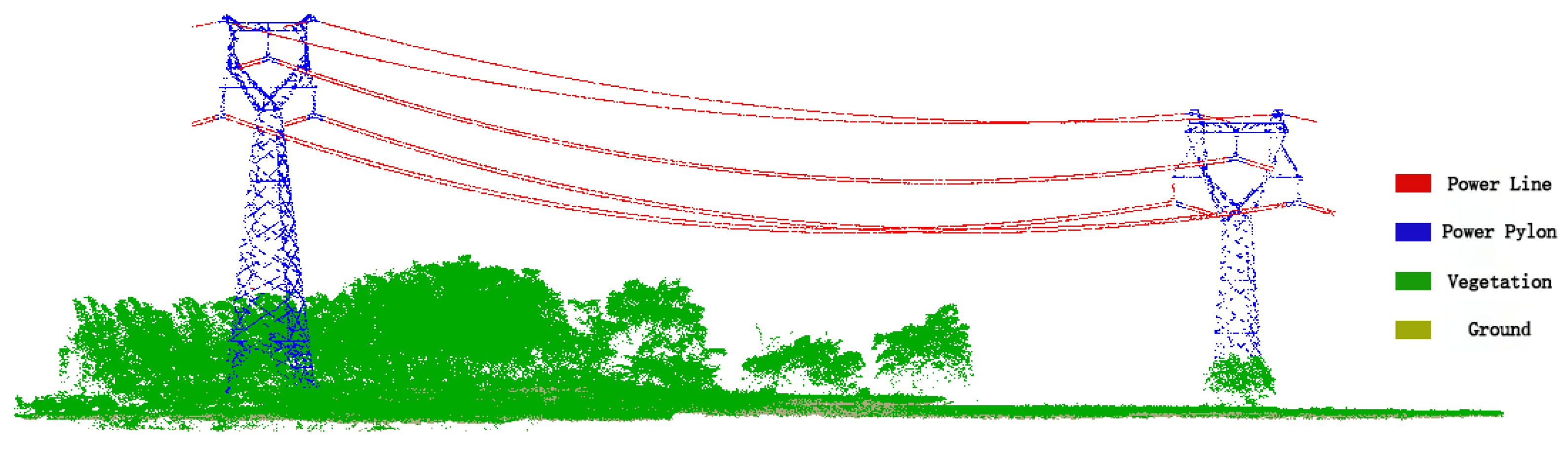 Sensors 23 01320 g012 Sensors 23 01320 g012