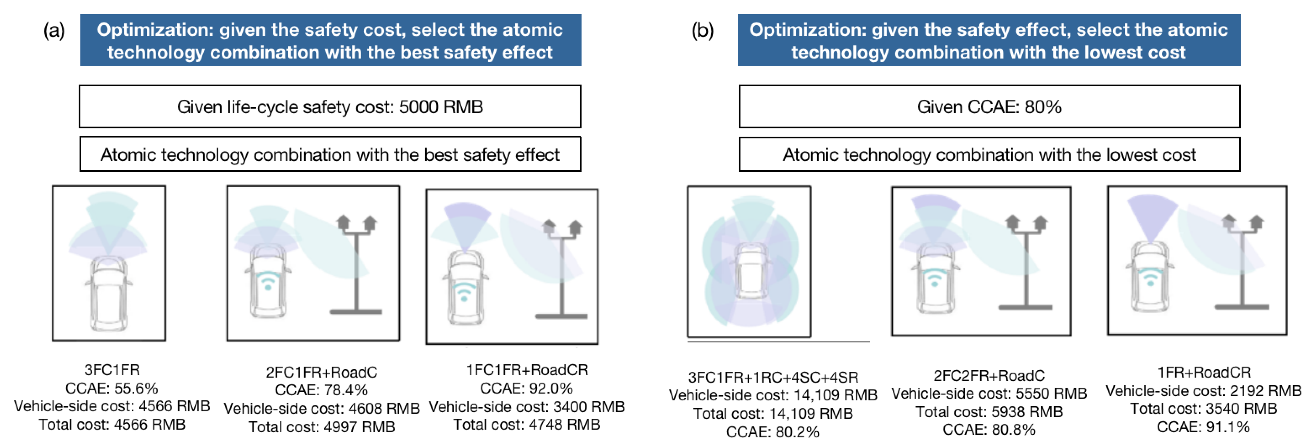 Sensors 23 01321 g008