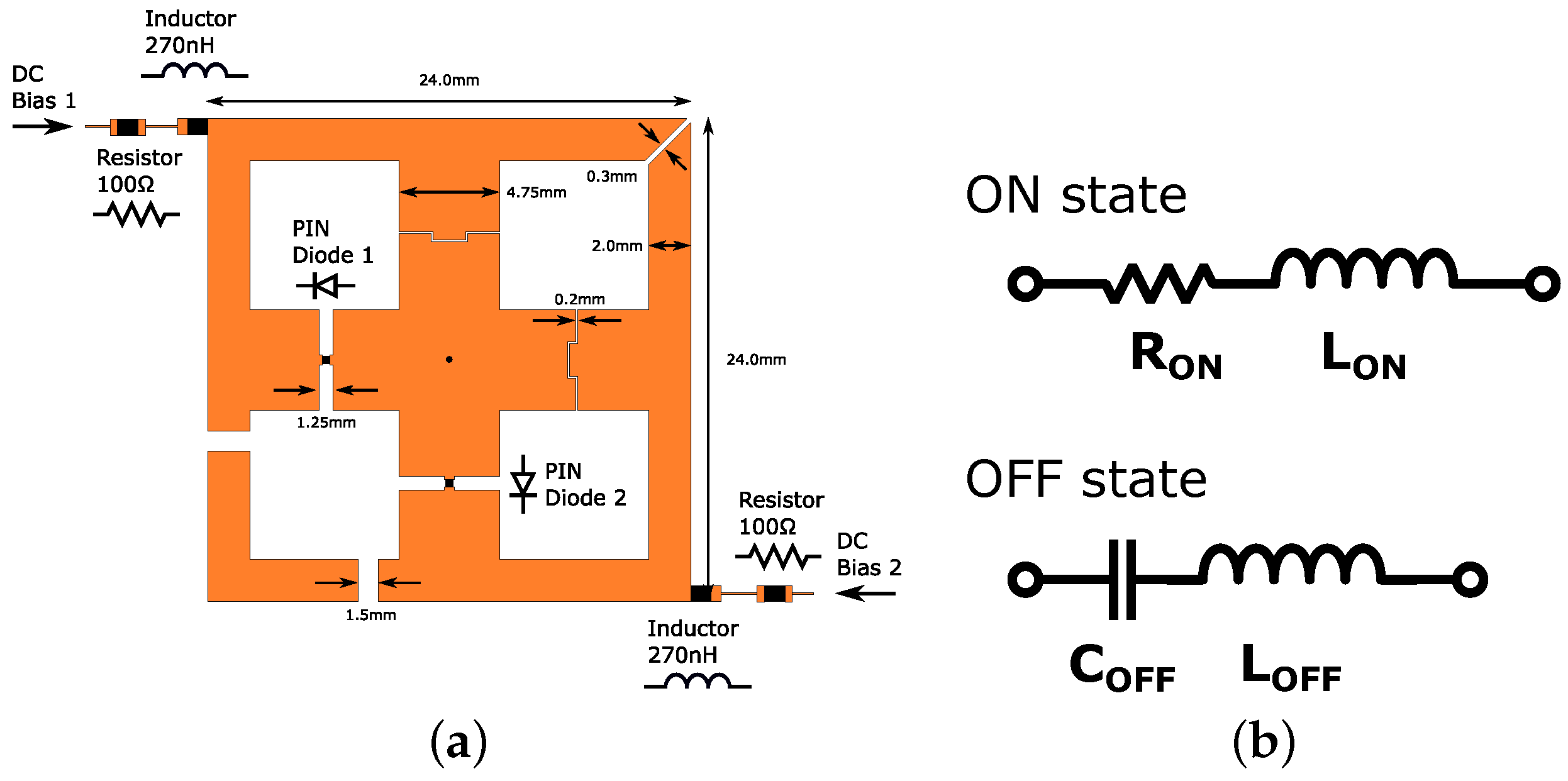 A 4 × 4 Active Antenna Array with Adjustable Beam Steering