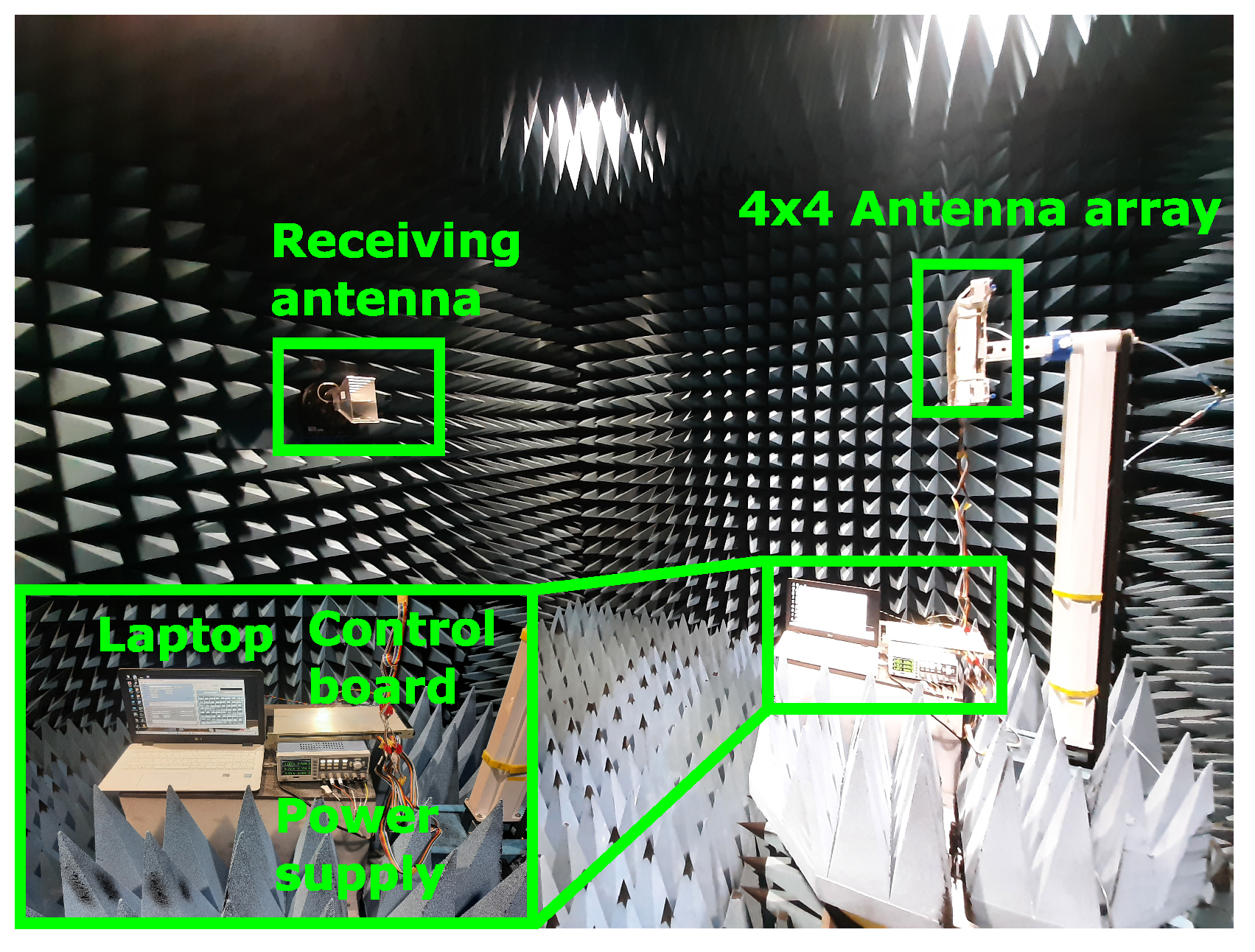Sensors 23 01324 g014