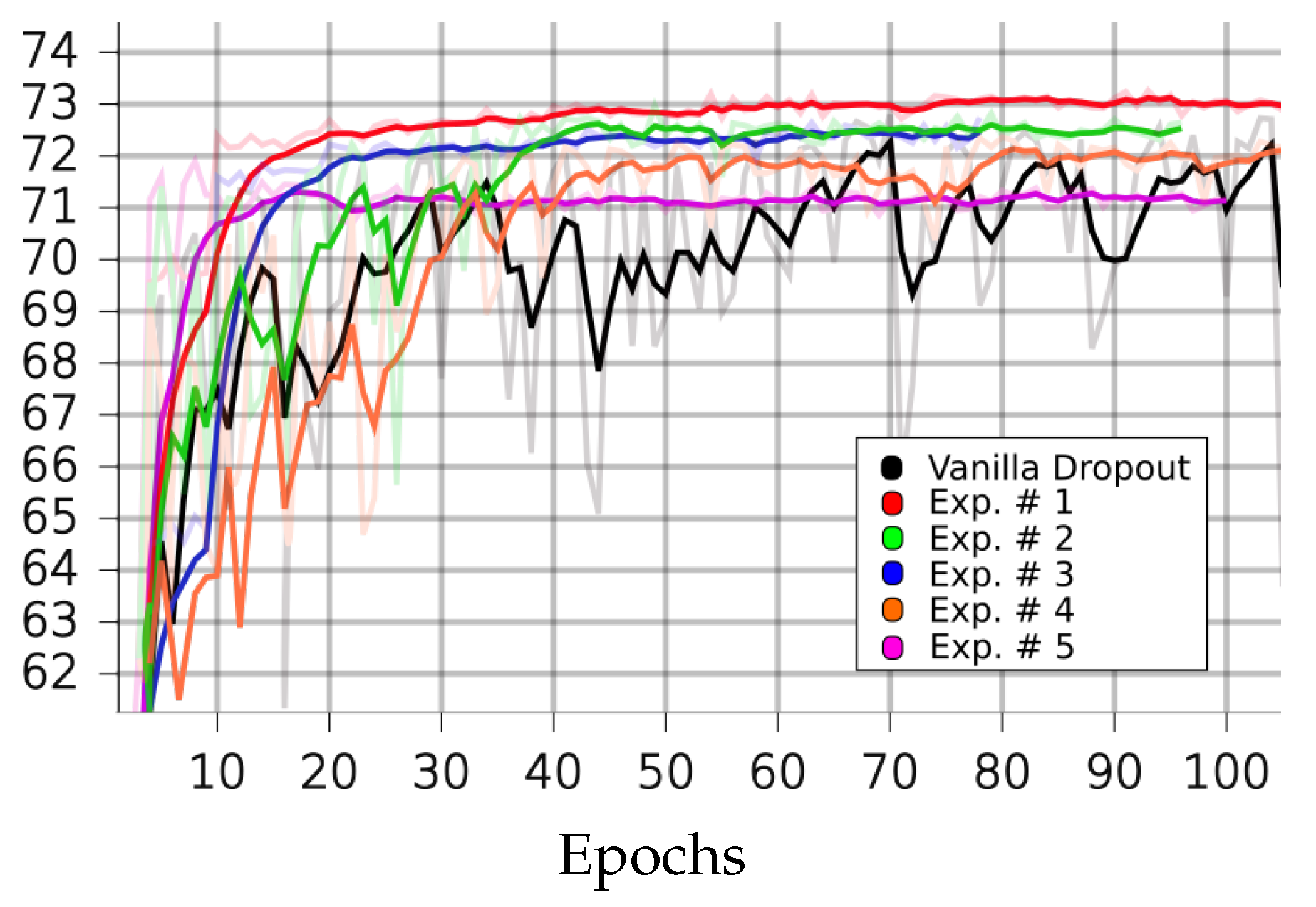 Sensors 23 01325 g004 Sensors 23 01325 g004