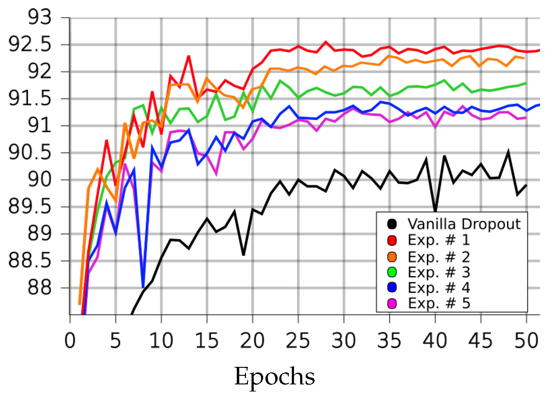Sensors 23 01325 g006 Sensors 23 01325 g006