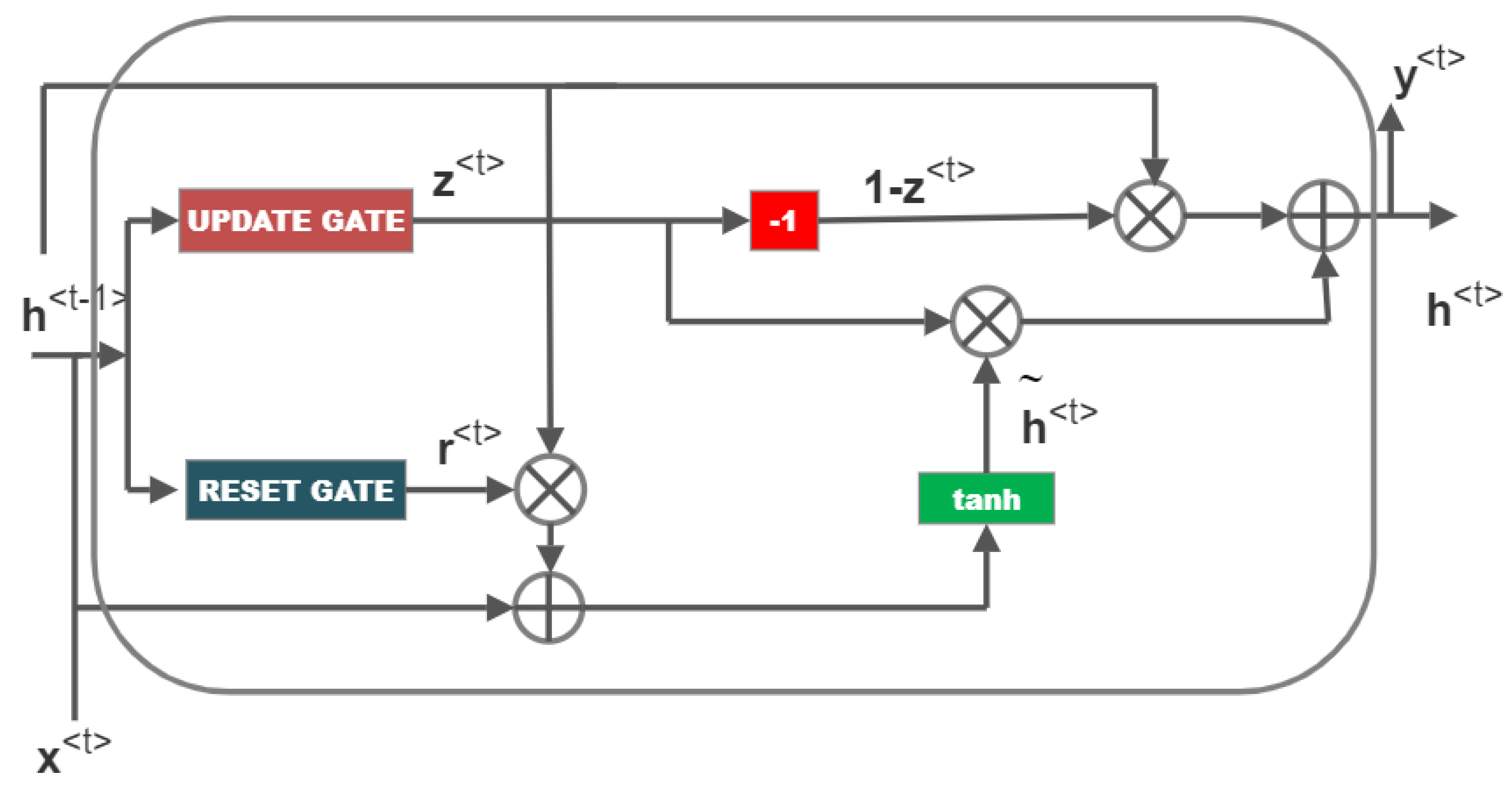 Sensors 23 01326 g001 Sensors 23 01326 g001