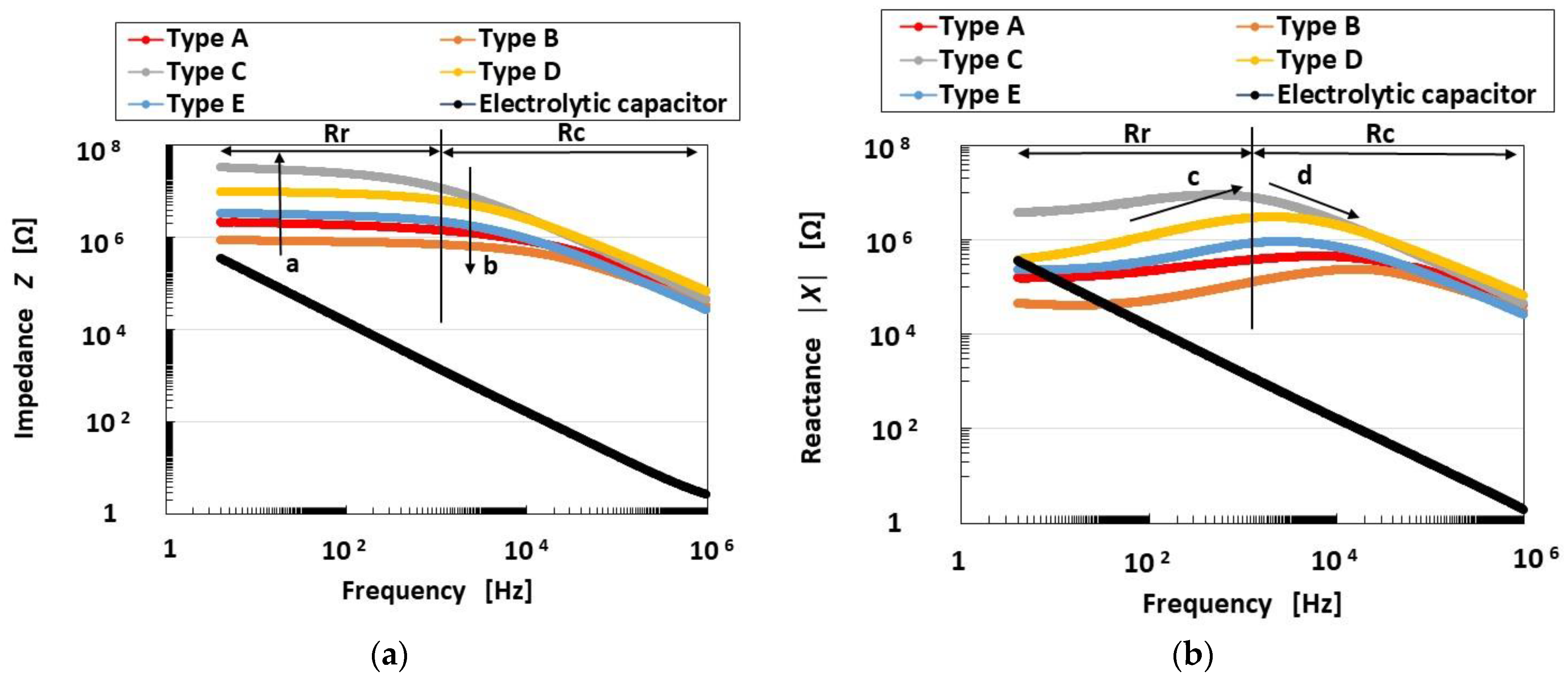 Sensors 23 01327 g002 Sensors 23 01327 g002