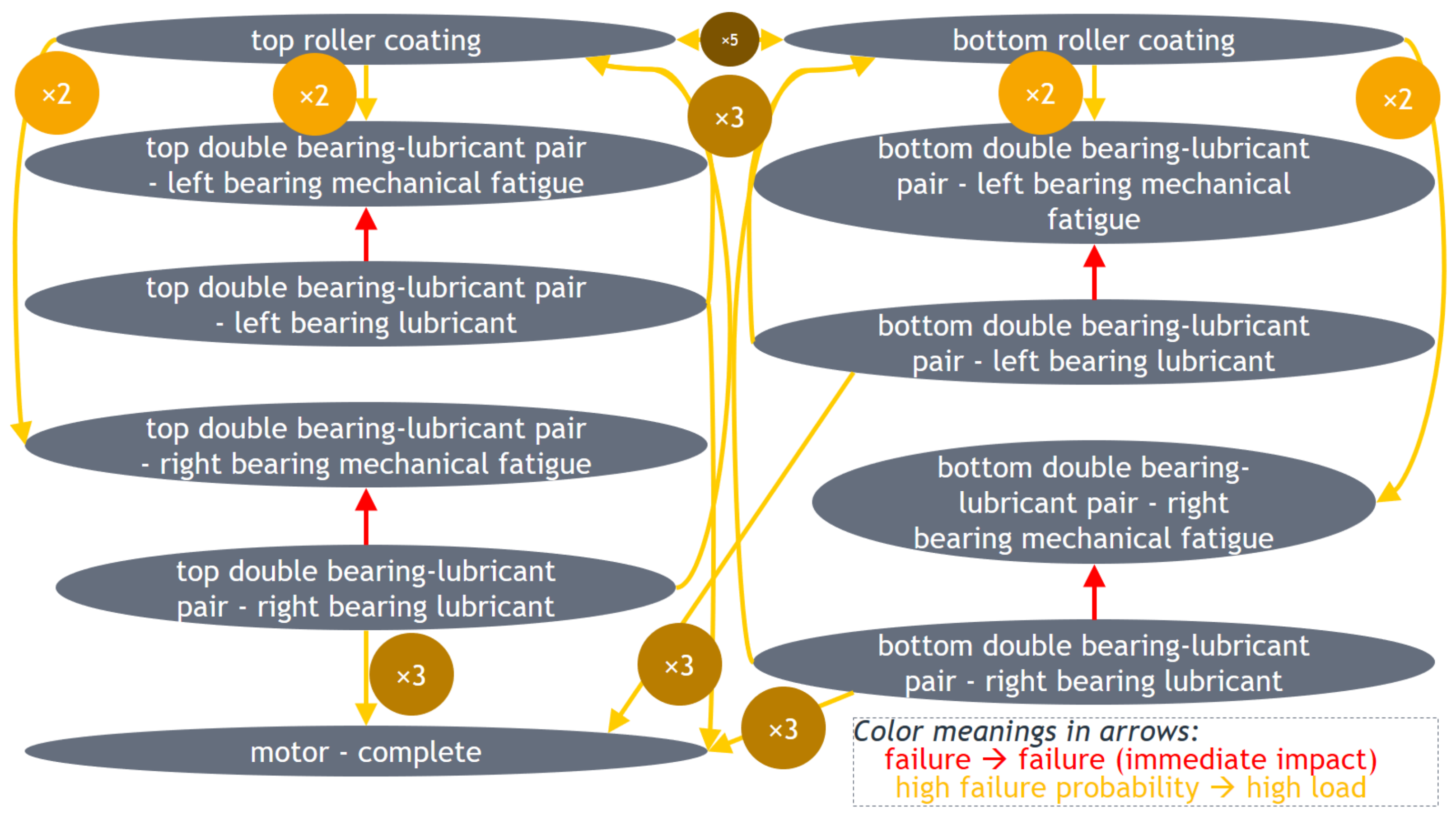 Sensors 23 01332 g013