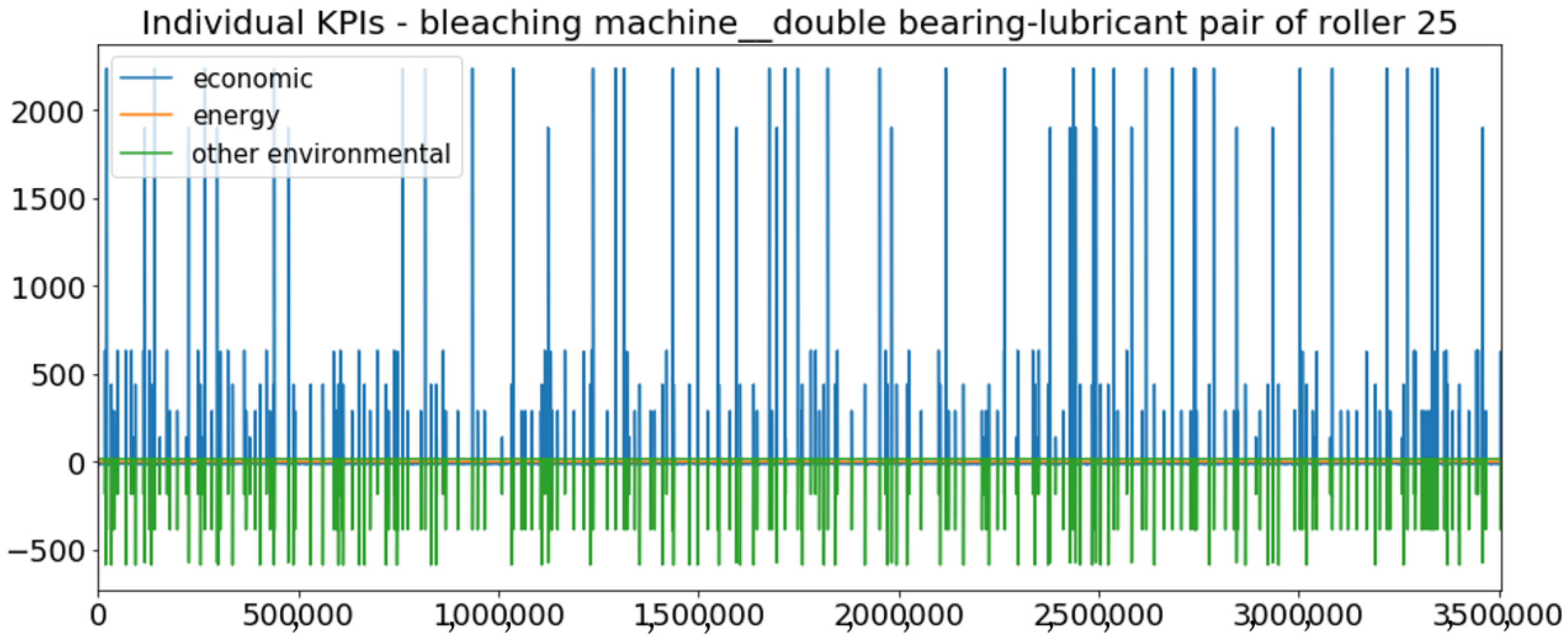 Sensors 23 01332 g021