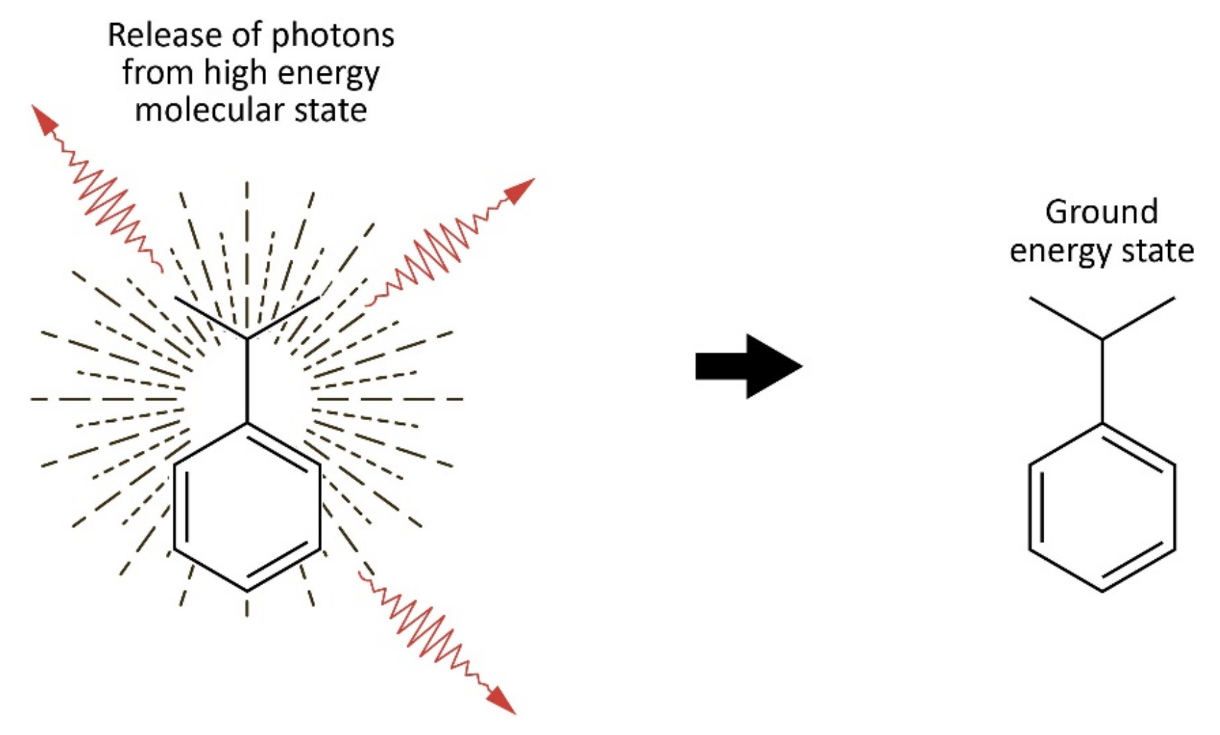 Sensors 23 01333 g003
