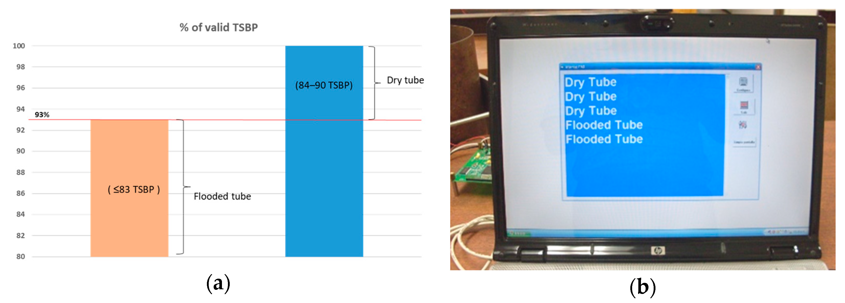 Sensors 23 01334 g013