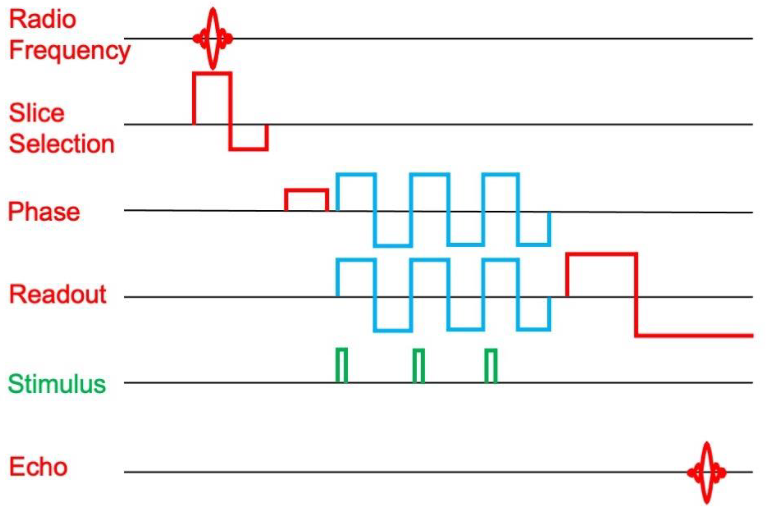 Sensors 23 01337 g005