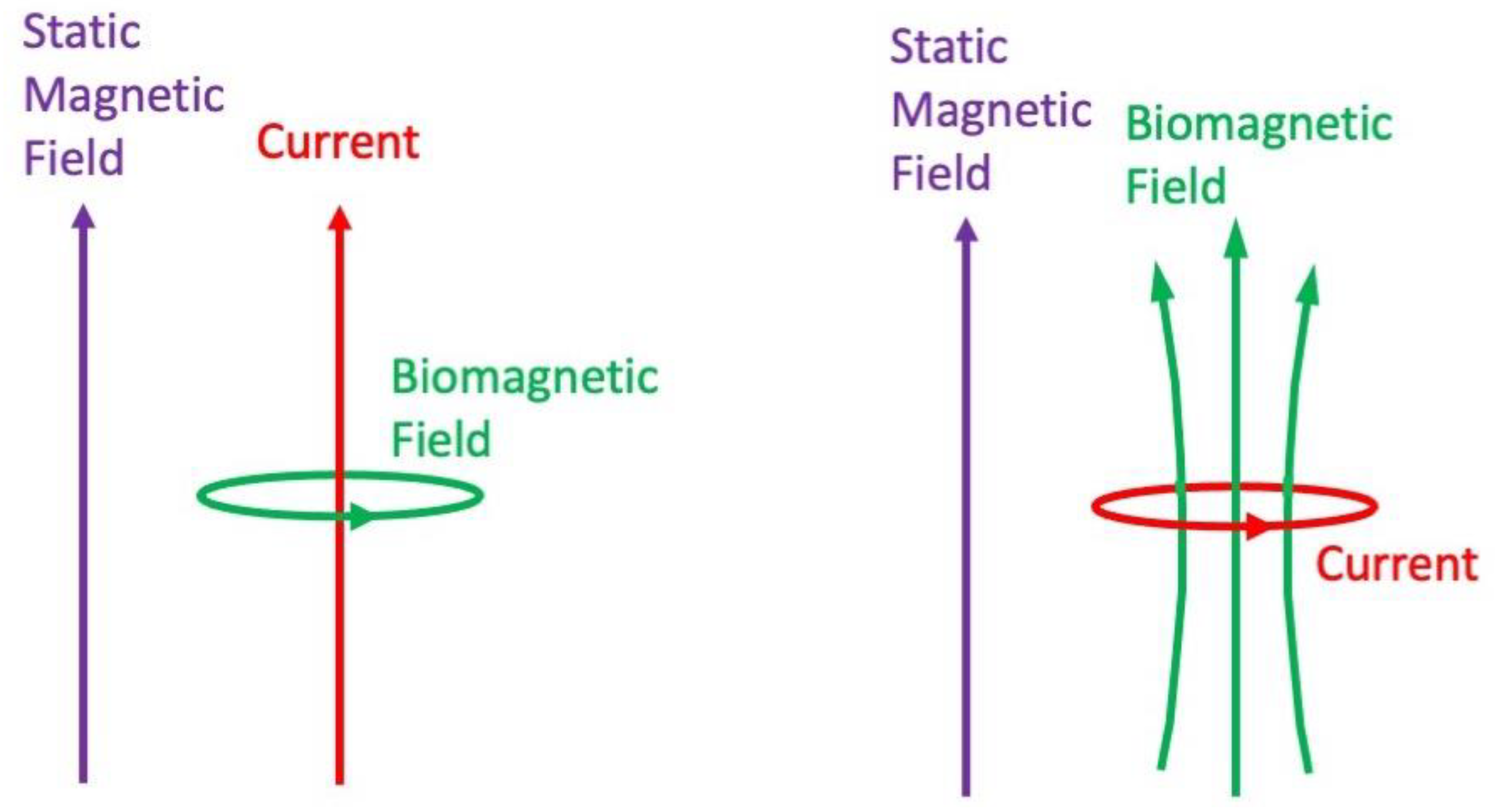 Sensors 23 01337 g009