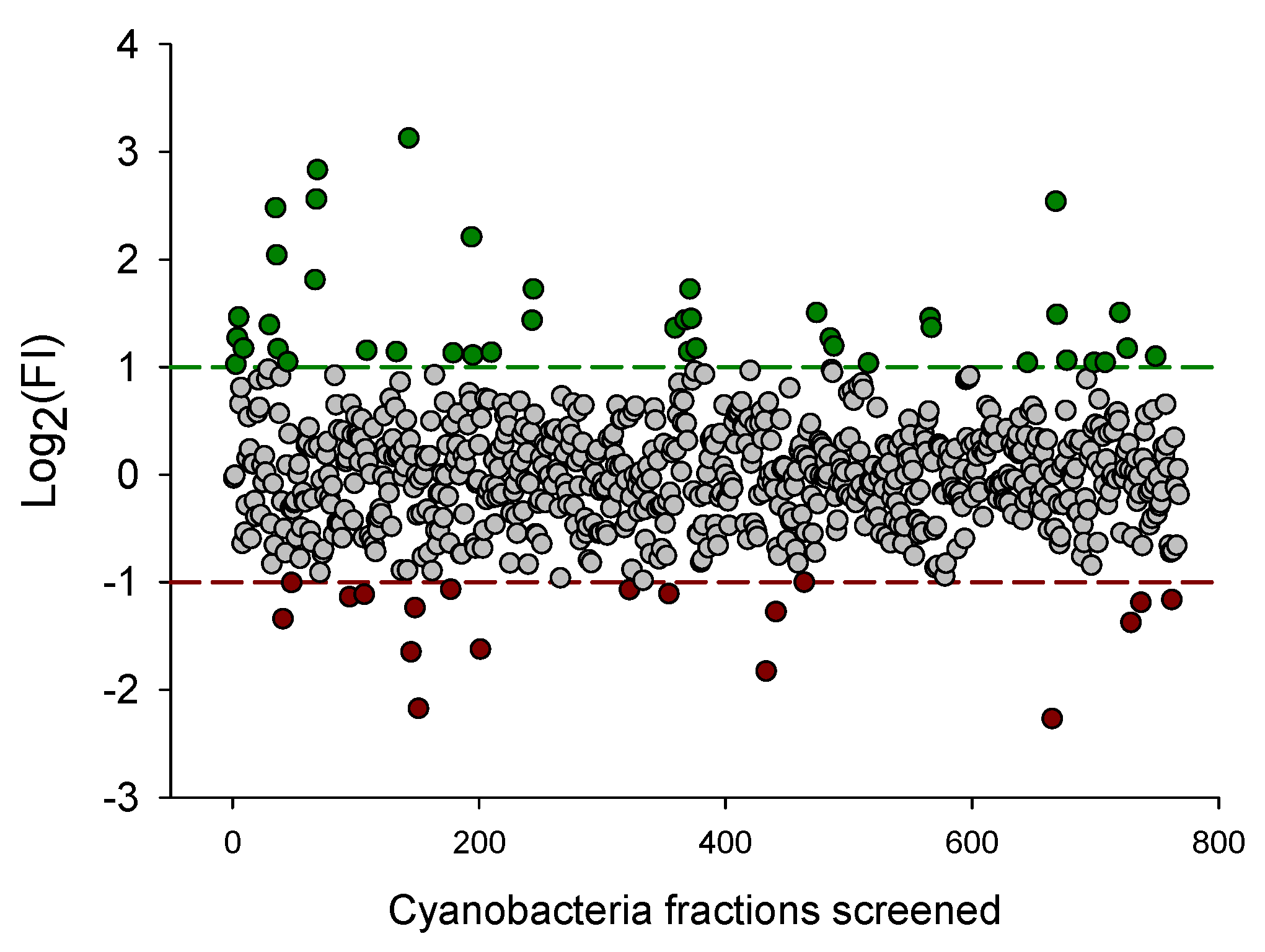 Sensors 23 01338 g003 Sensors 23 01338 g003