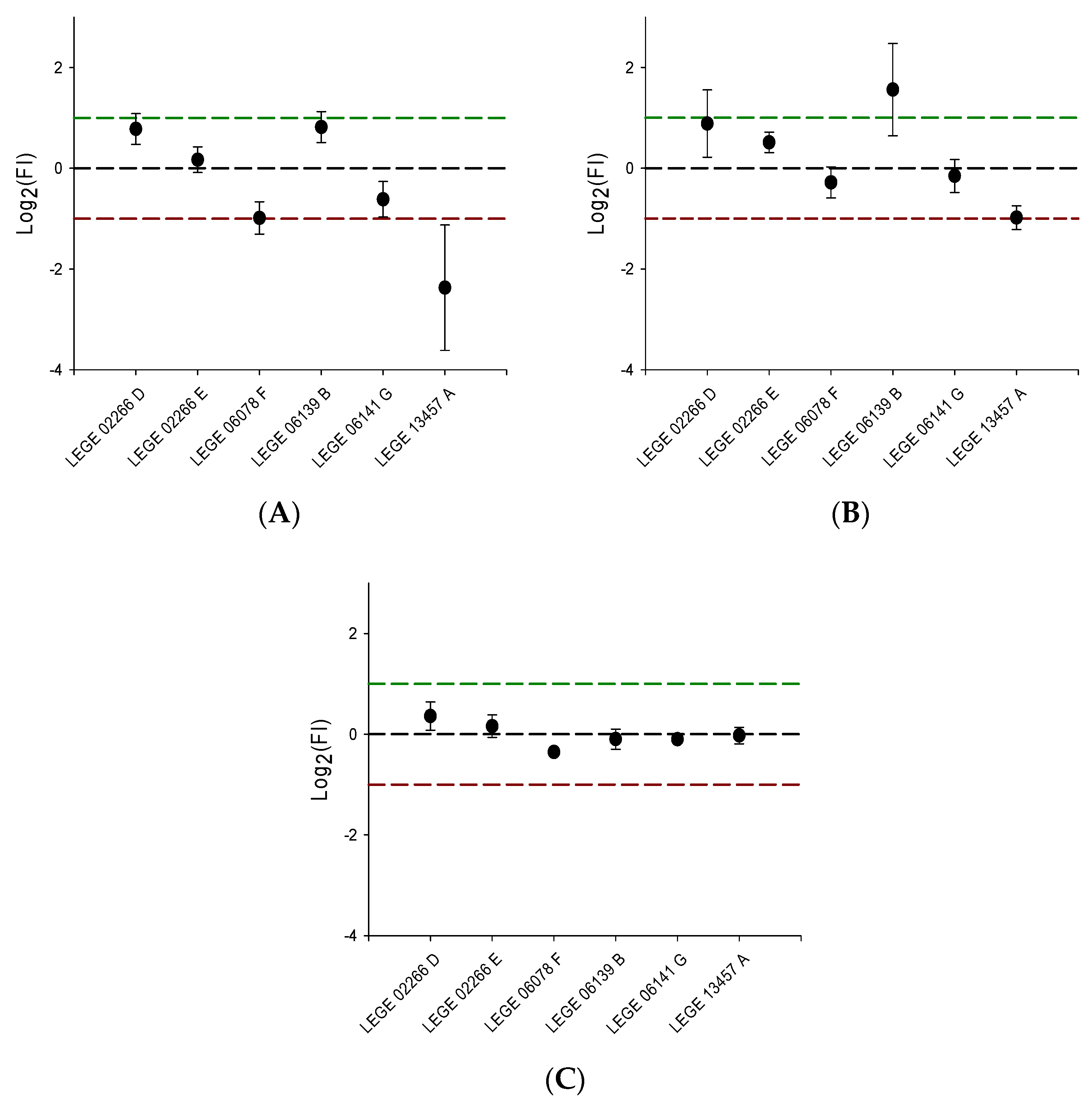 Sensors 23 01338 g005 Sensors 23 01338 g005