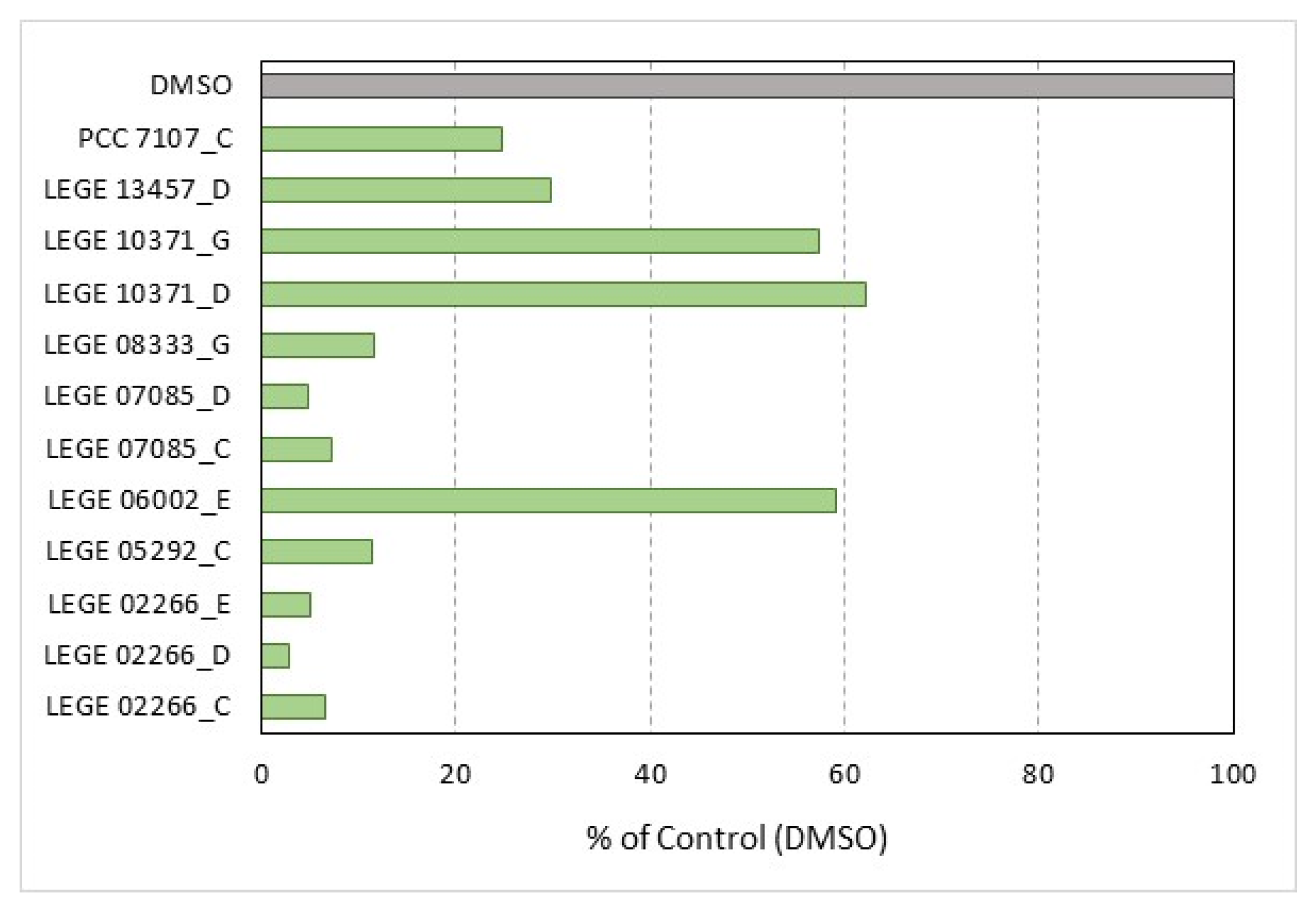 Sensors 23 01338 g006 Sensors 23 01338 g006