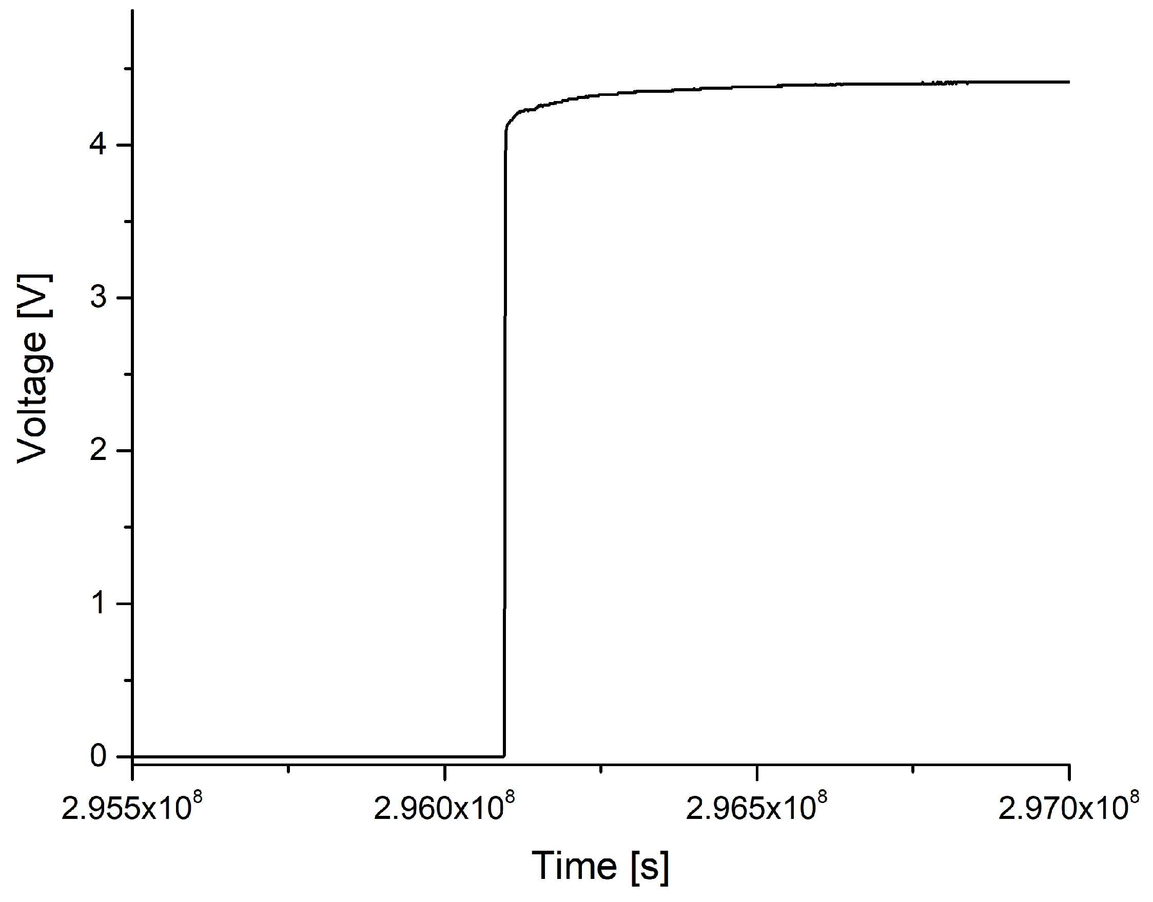 Sensors 23 01340 g007 Sensors 23 01340 g007
