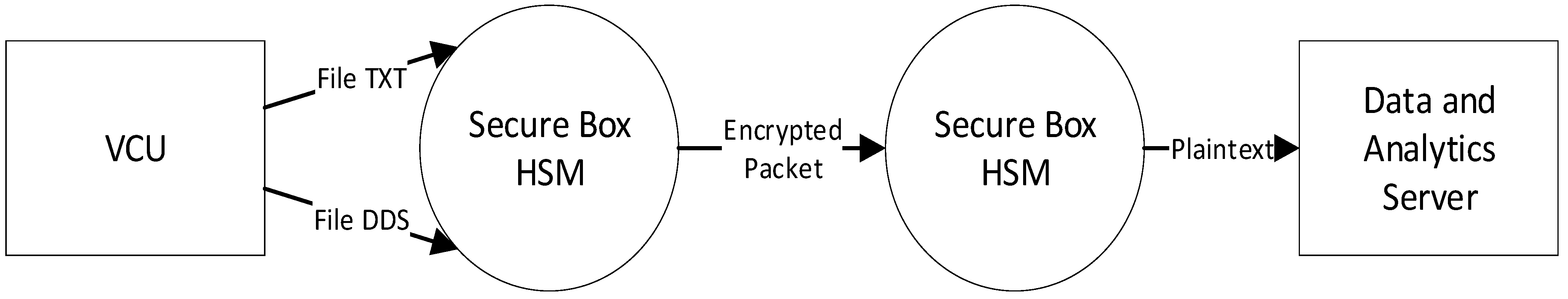 Sensors 23 01341 g005