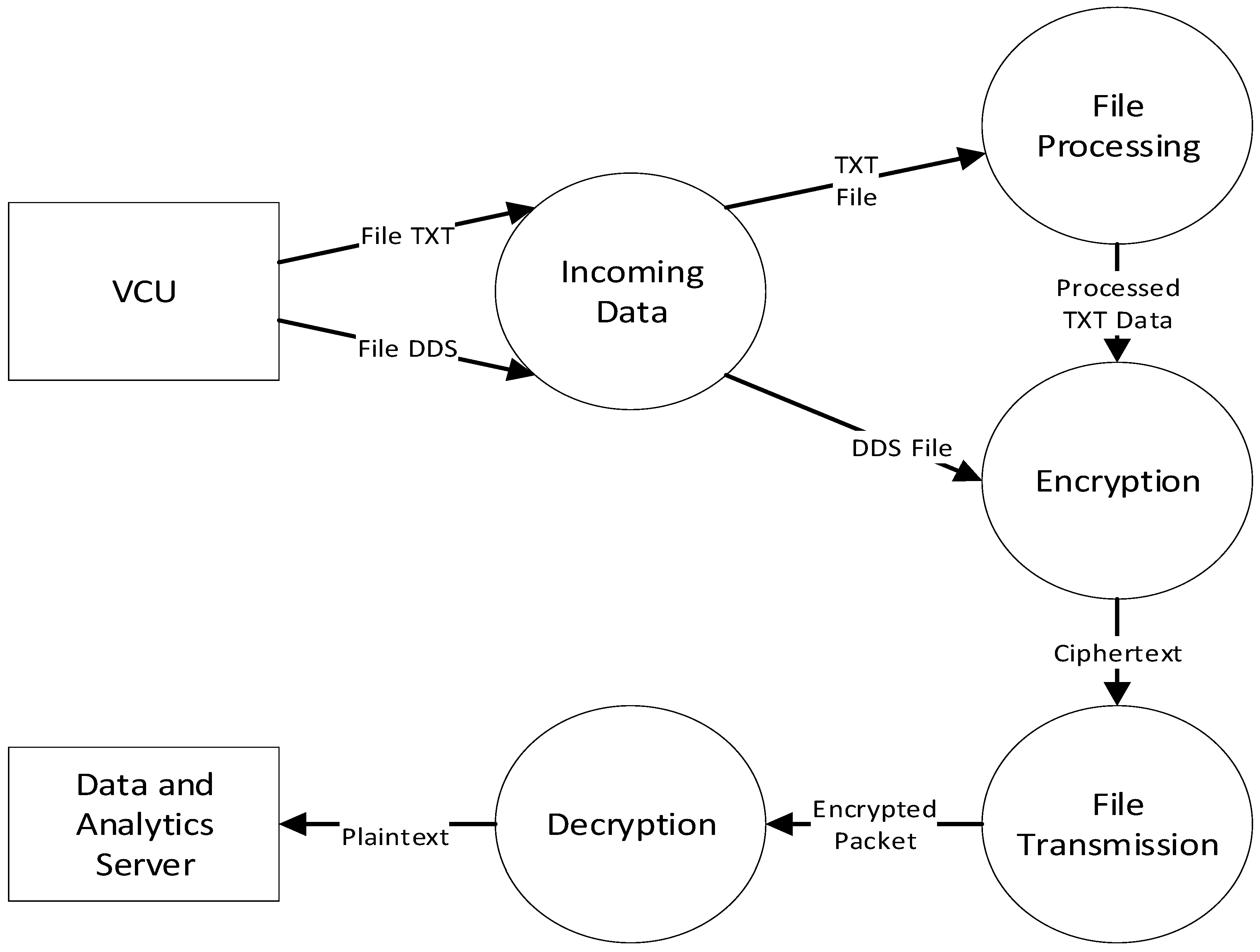 Sensors 23 01341 g006